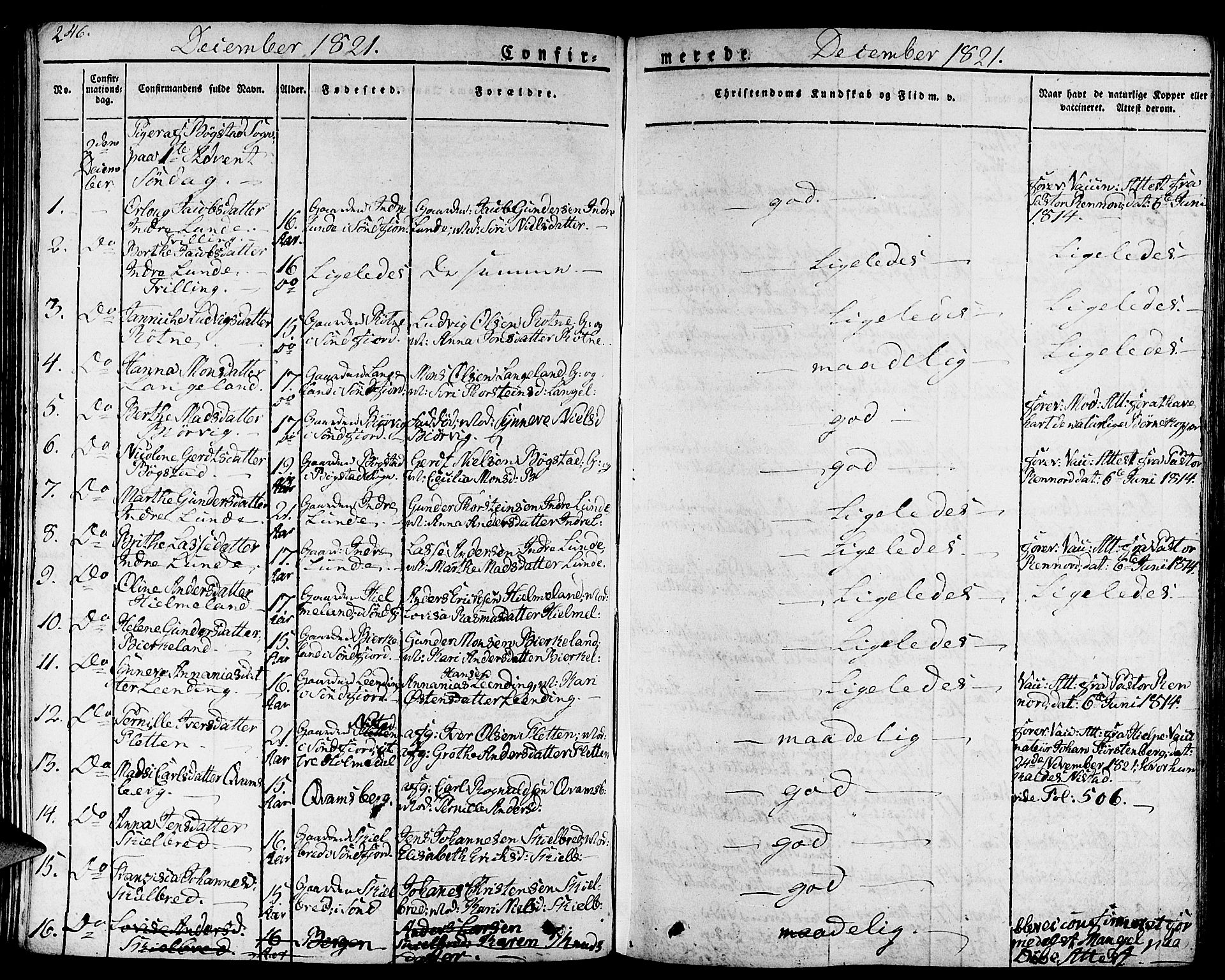 Gaular sokneprestembete, AV/SAB-A-80001/H/Haa: Parish register (official) no. A 3, 1821-1840, p. 246