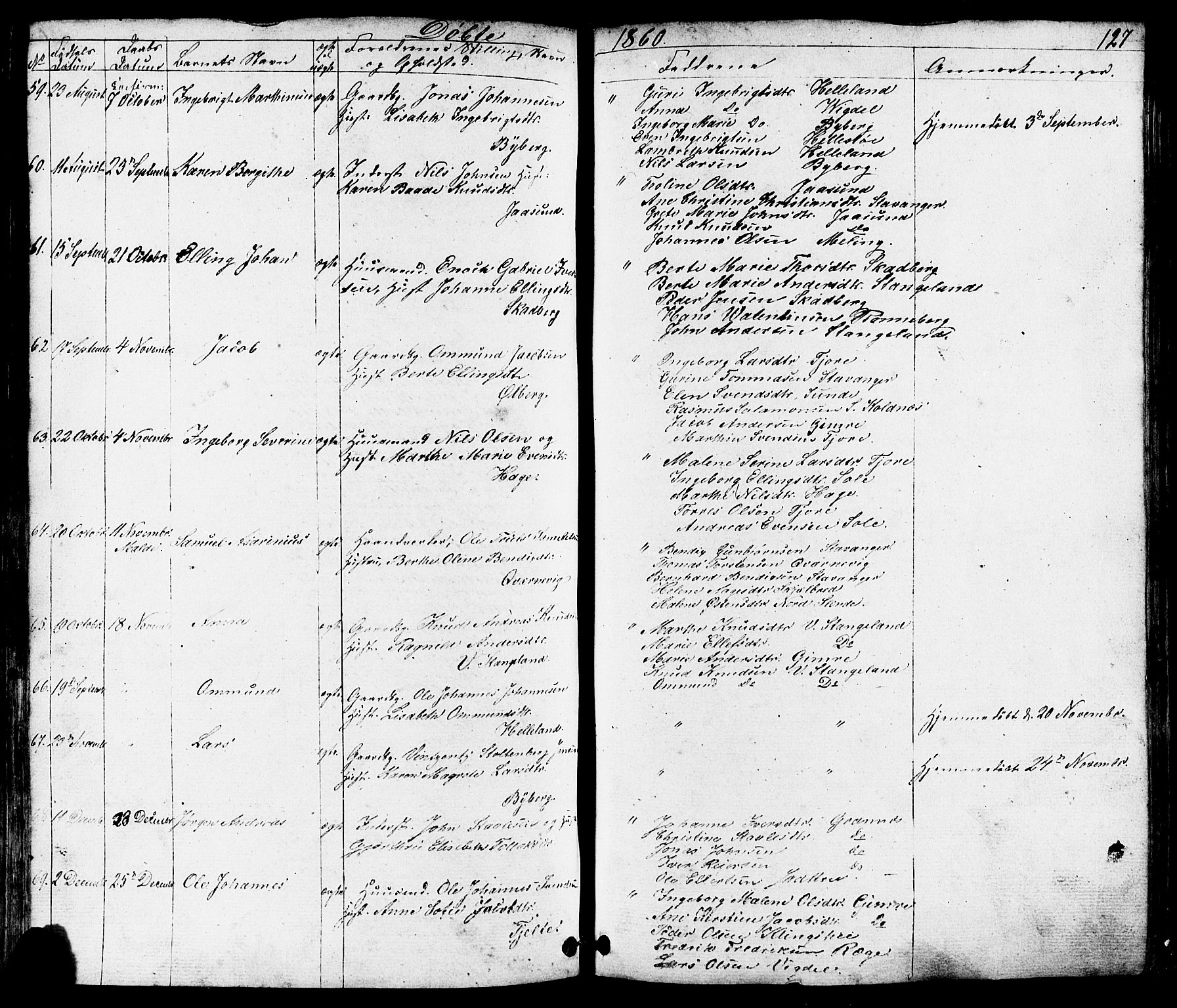 Håland sokneprestkontor, AV/SAST-A-101802/001/30BB/L0002: Parish register (copy) no. B 2, 1845-1872, p. 127