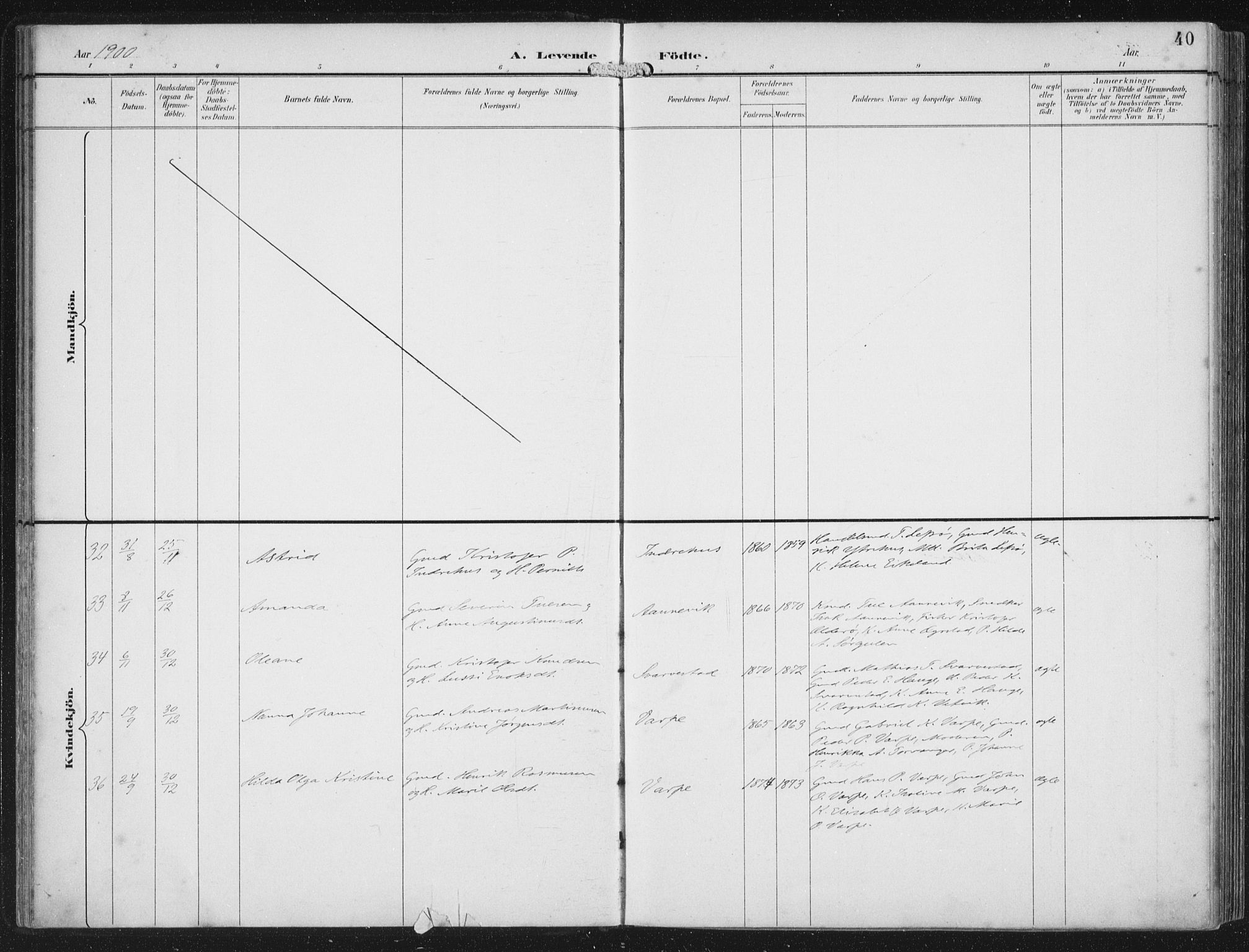 Bremanger sokneprestembete, AV/SAB-A-82201/H/Haa/Haab/L0002: Parish register (official) no. B  2, 1896-1908, p. 40