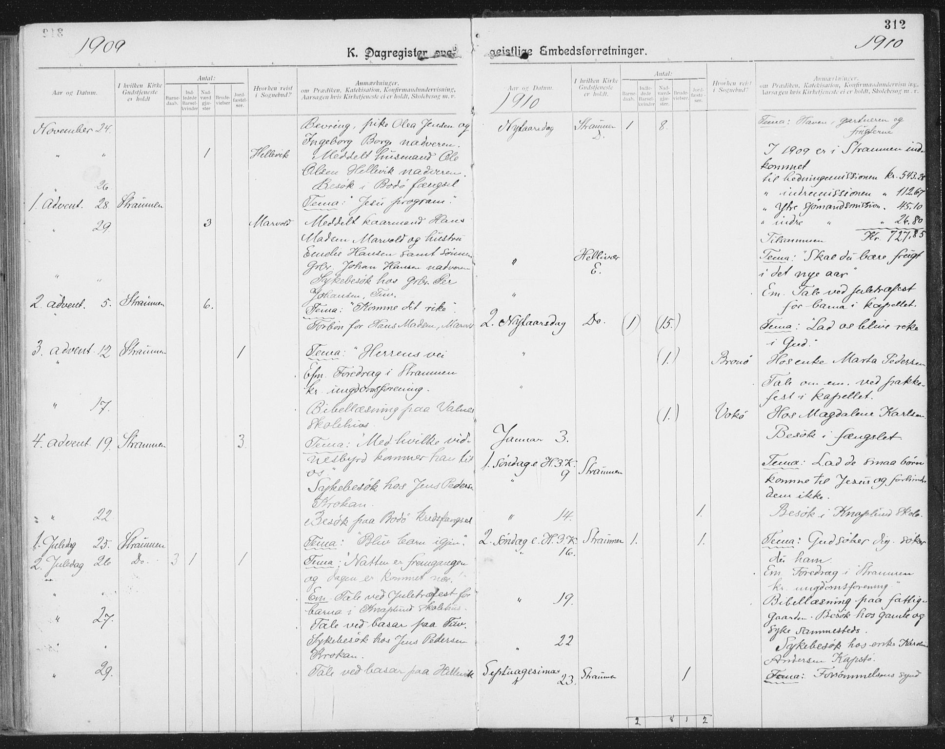Ministerialprotokoller, klokkerbøker og fødselsregistre - Nordland, SAT/A-1459/804/L0081: Parish register (official) no. 804A02, 1901-1915, p. 312