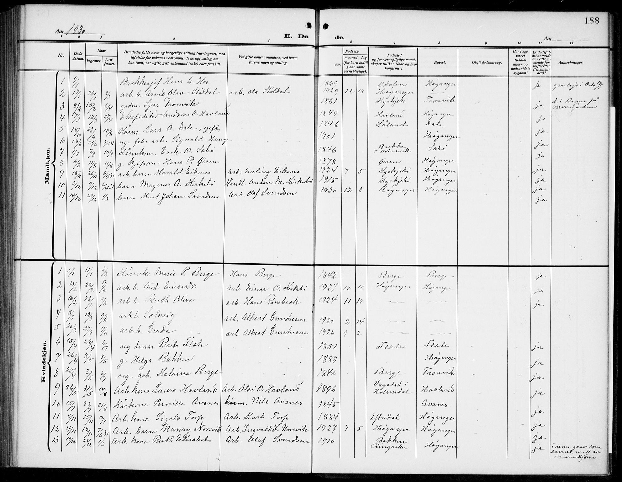 Lavik sokneprestembete, AV/SAB-A-80901: Parish register (copy) no. B 4, 1914-1937, p. 188