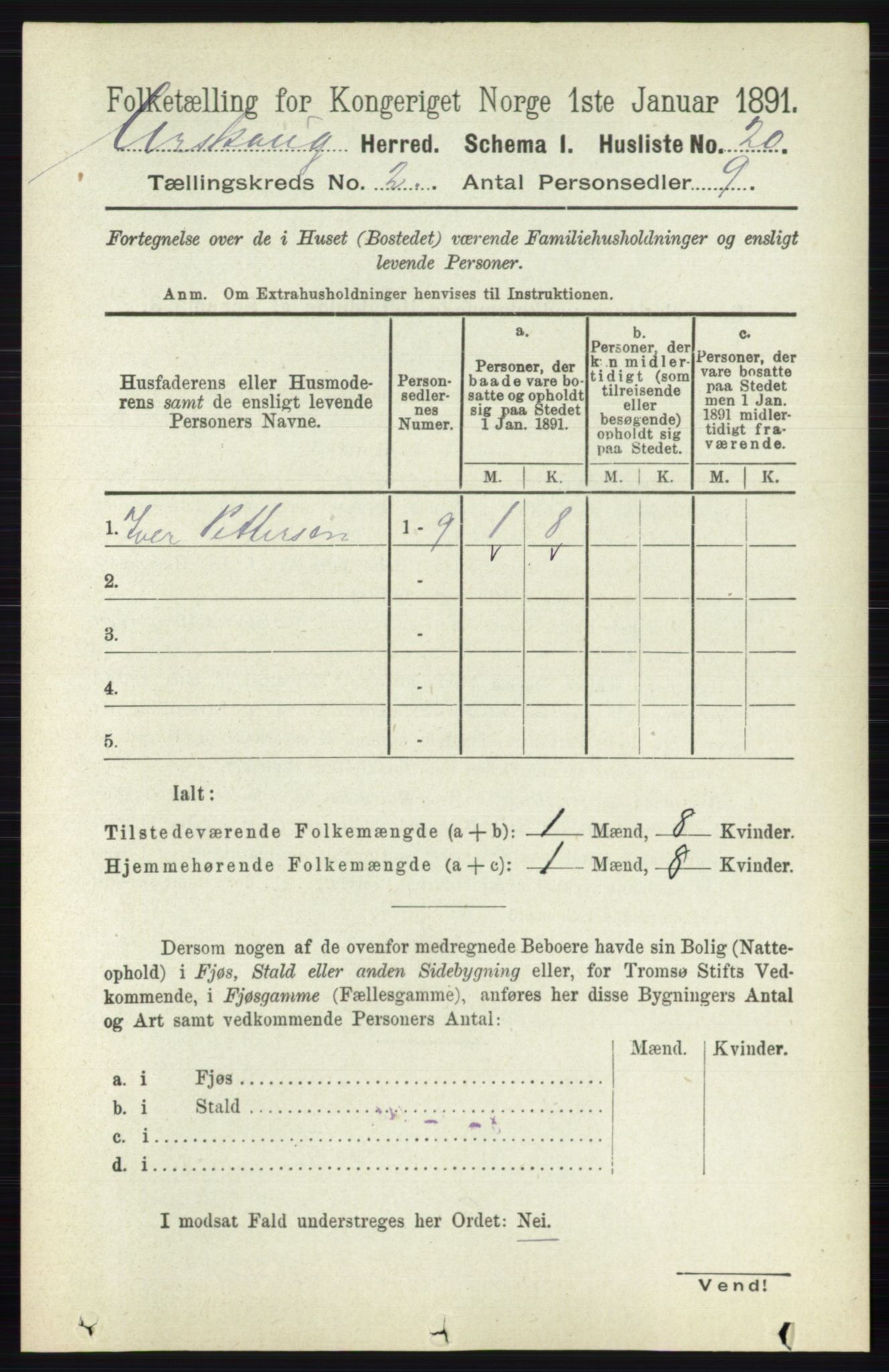 RA, 1891 census for 0224 Aurskog, 1891, p. 182