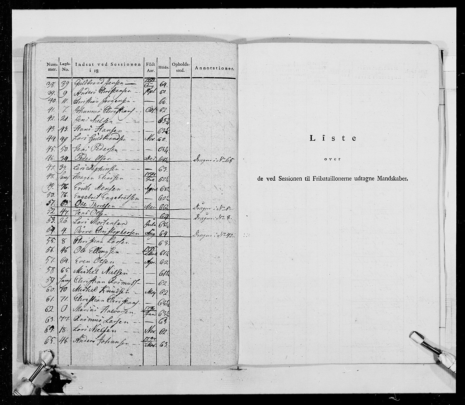 Generalitets- og kommissariatskollegiet, Det kongelige norske kommissariatskollegium, AV/RA-EA-5420/E/Eh/L0014: 3. Sønnafjelske dragonregiment, 1776-1813, p. 152