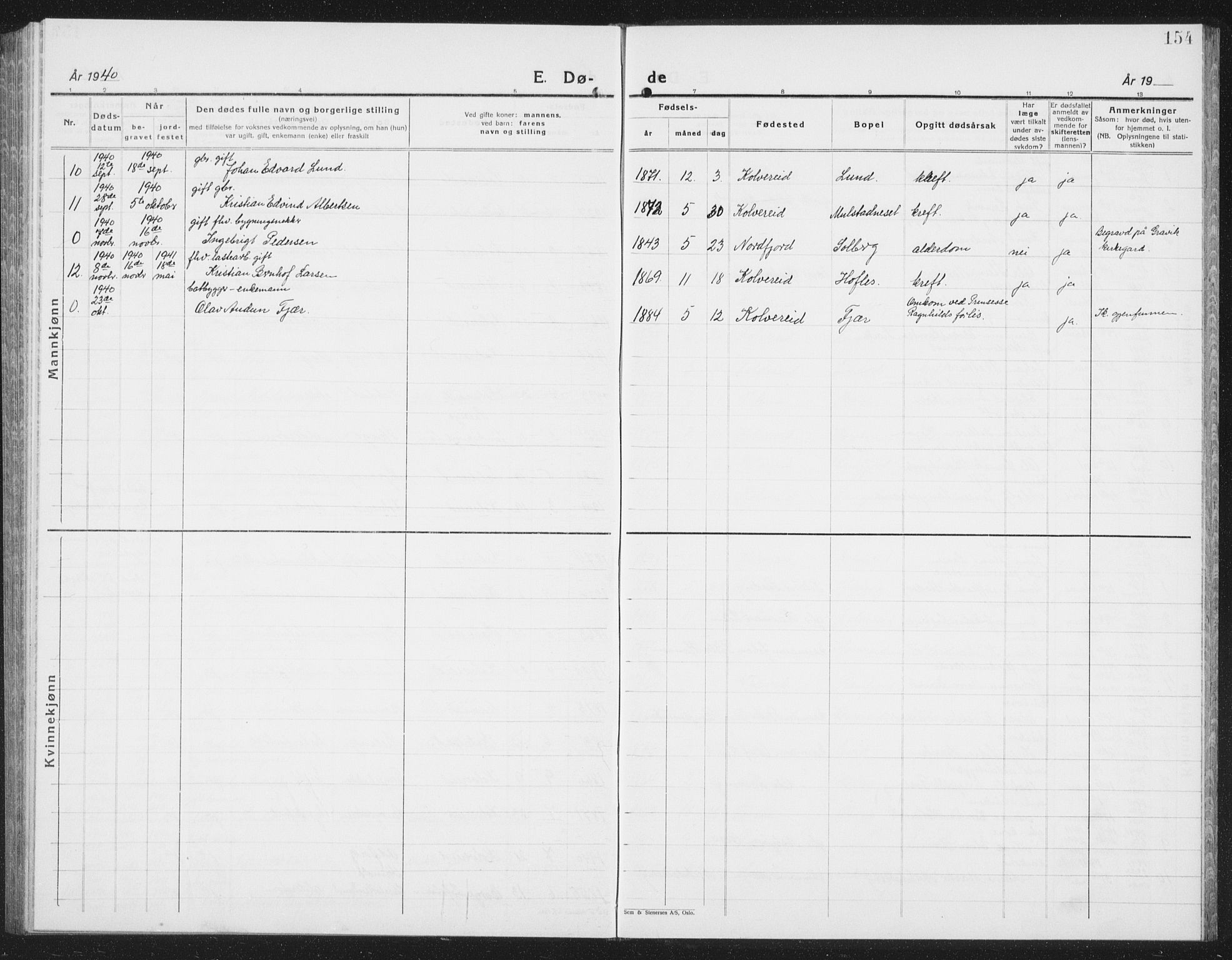 Ministerialprotokoller, klokkerbøker og fødselsregistre - Nord-Trøndelag, SAT/A-1458/780/L0654: Parish register (copy) no. 780C06, 1928-1942, p. 154