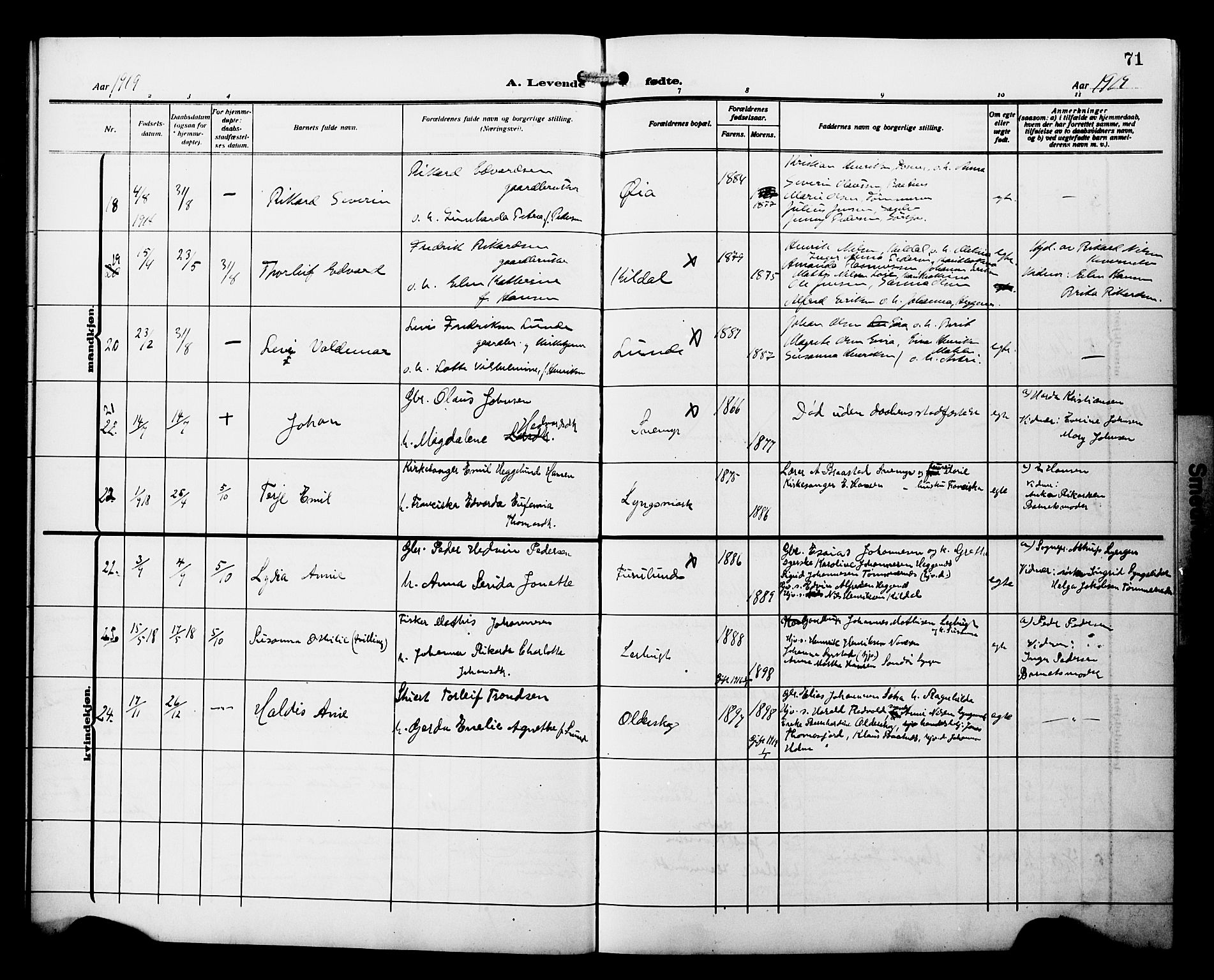 Skjervøy sokneprestkontor, SATØ/S-1300/H/Ha/Hab/L0022klokker: Parish register (copy) no. 22, 1910-1926, p. 71