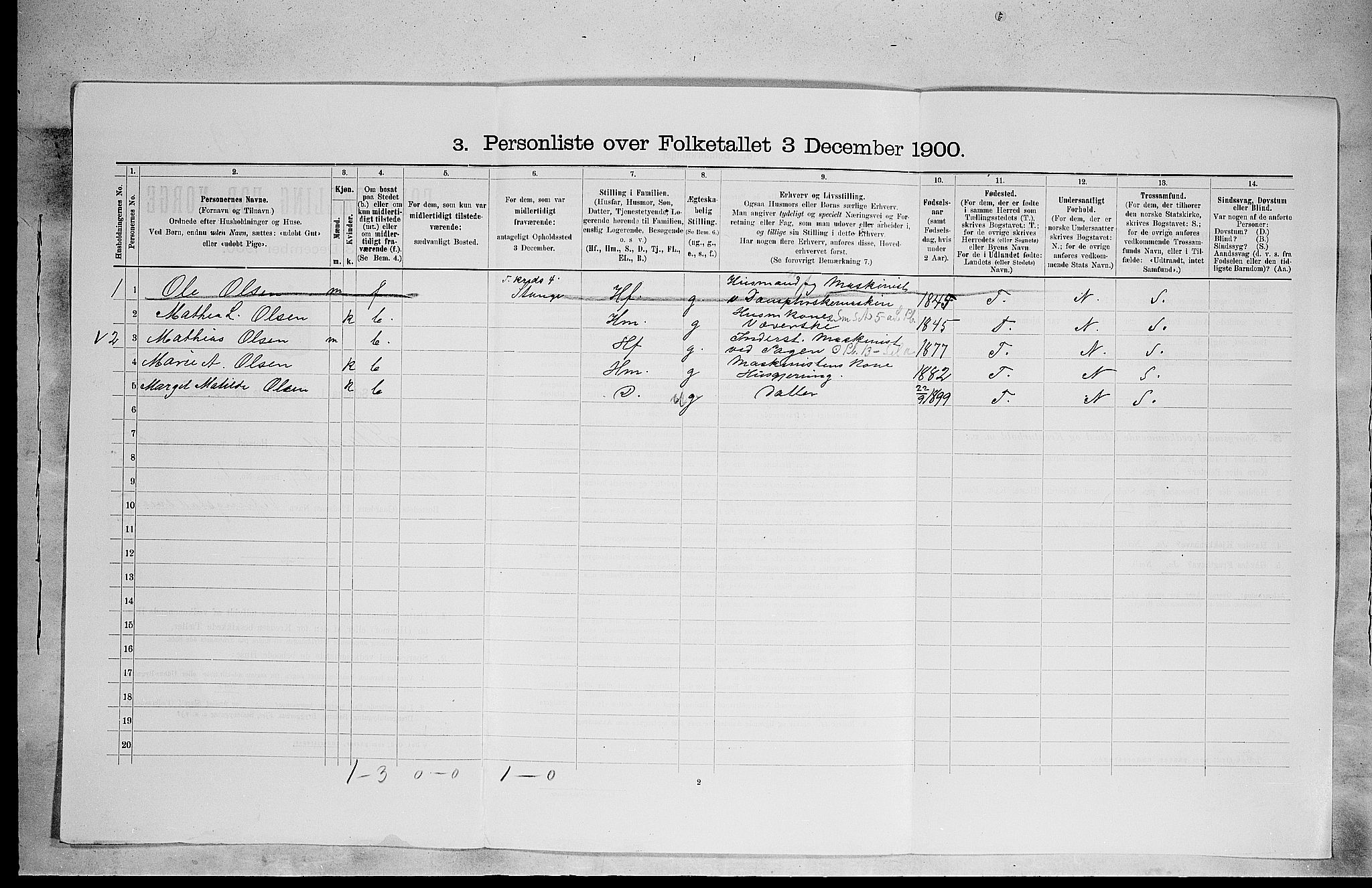SAH, 1900 census for Stange, 1900, p. 1058