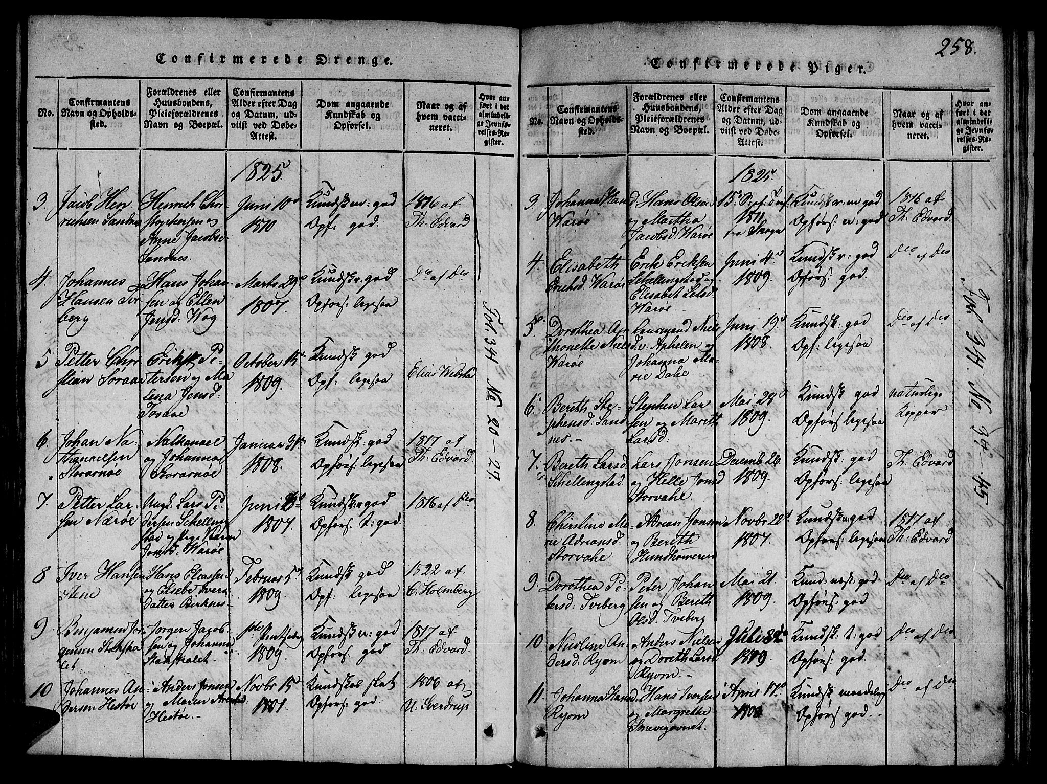 Ministerialprotokoller, klokkerbøker og fødselsregistre - Nord-Trøndelag, AV/SAT-A-1458/784/L0667: Parish register (official) no. 784A03 /1, 1816-1829, p. 258