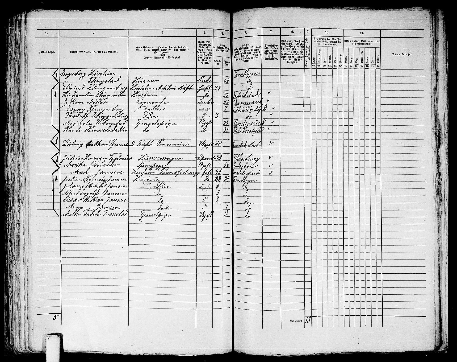 RA, 1865 census for Trondheim, 1865, p. 945