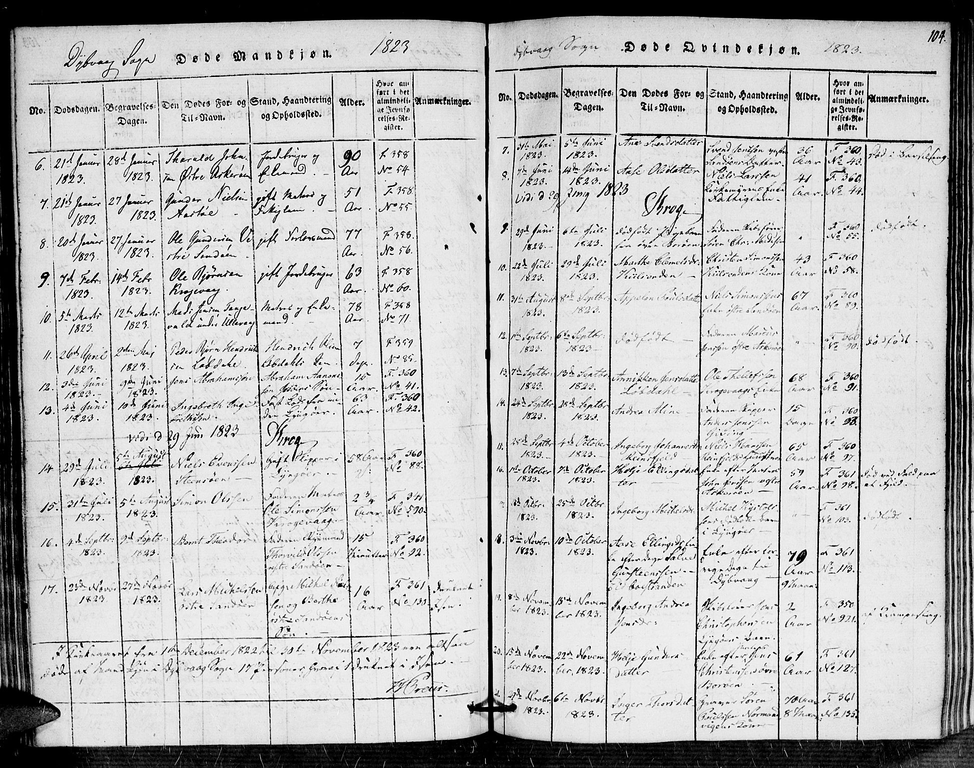 Dypvåg sokneprestkontor, SAK/1111-0007/F/Fa/Faa/L0003: Parish register (official) no. A 3 /1, 1817-1824, p. 104