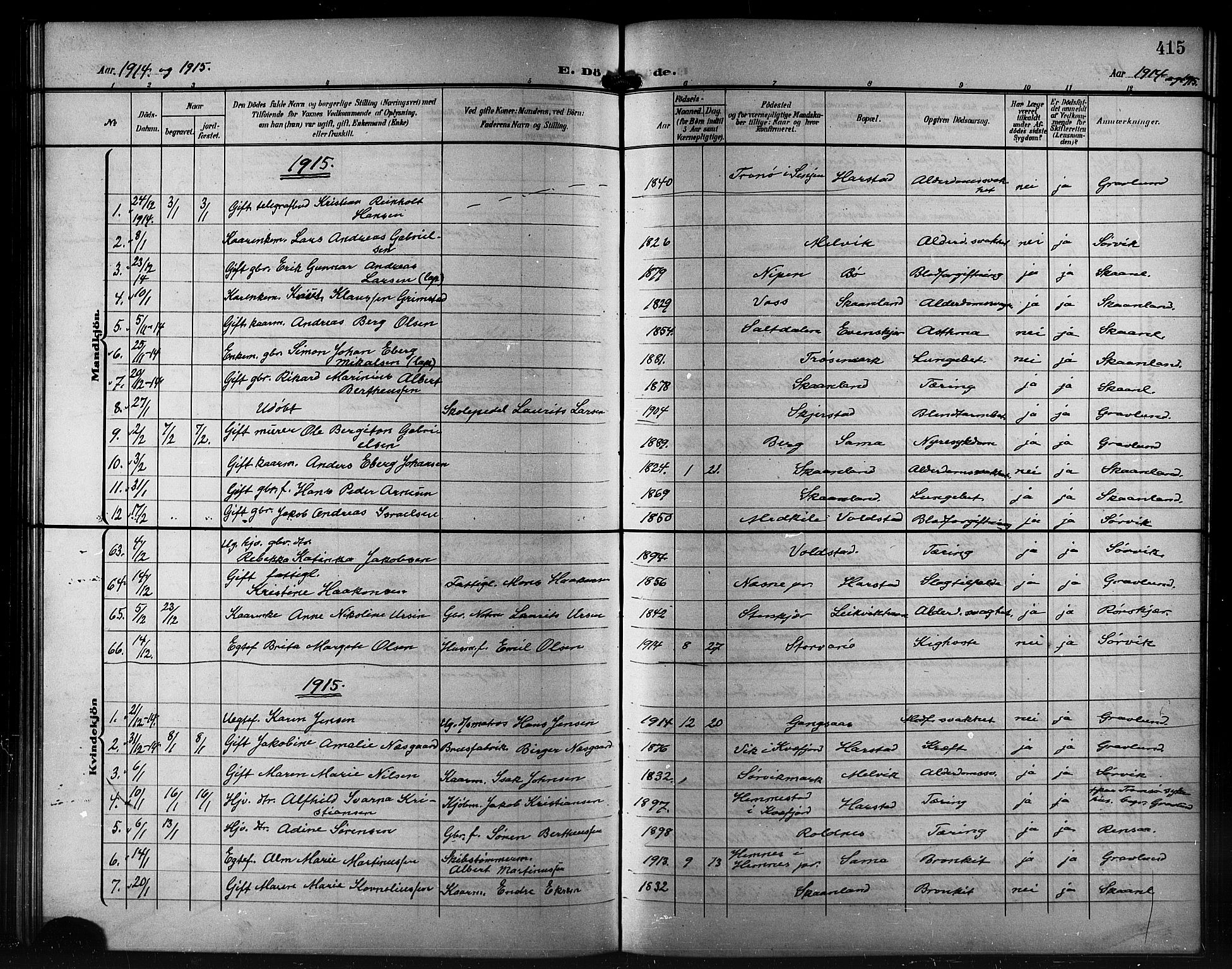 Trondenes sokneprestkontor, SATØ/S-1319/H/Hb/L0012klokker: Parish register (copy) no. 12, 1907-1916, p. 415