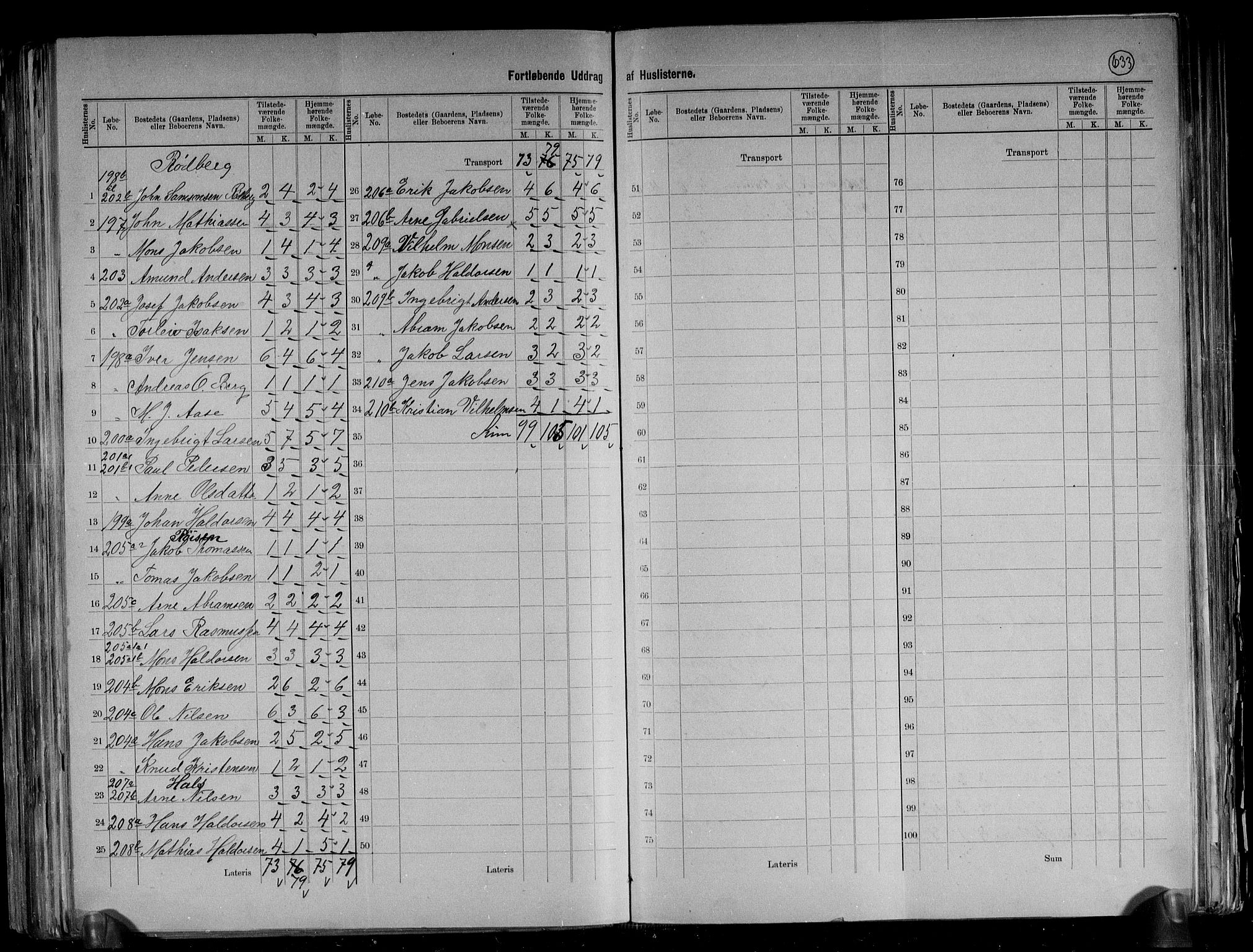 RA, 1891 census for 1441 Selje, 1891, p. 31