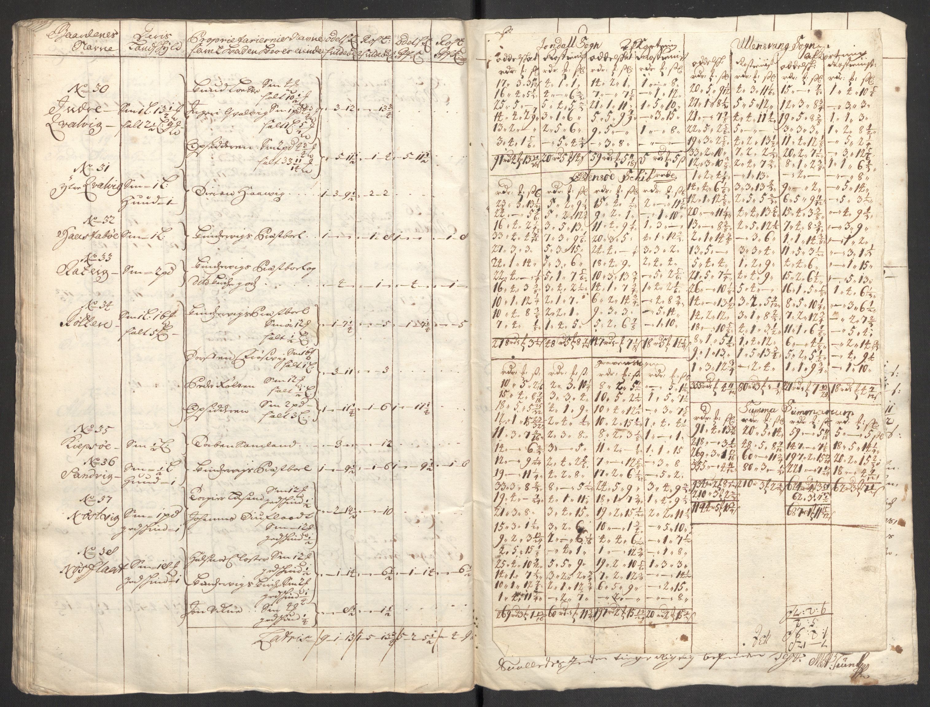 Rentekammeret inntil 1814, Reviderte regnskaper, Fogderegnskap, AV/RA-EA-4092/R48/L2979: Fogderegnskap Sunnhordland og Hardanger, 1700-1701, p. 452