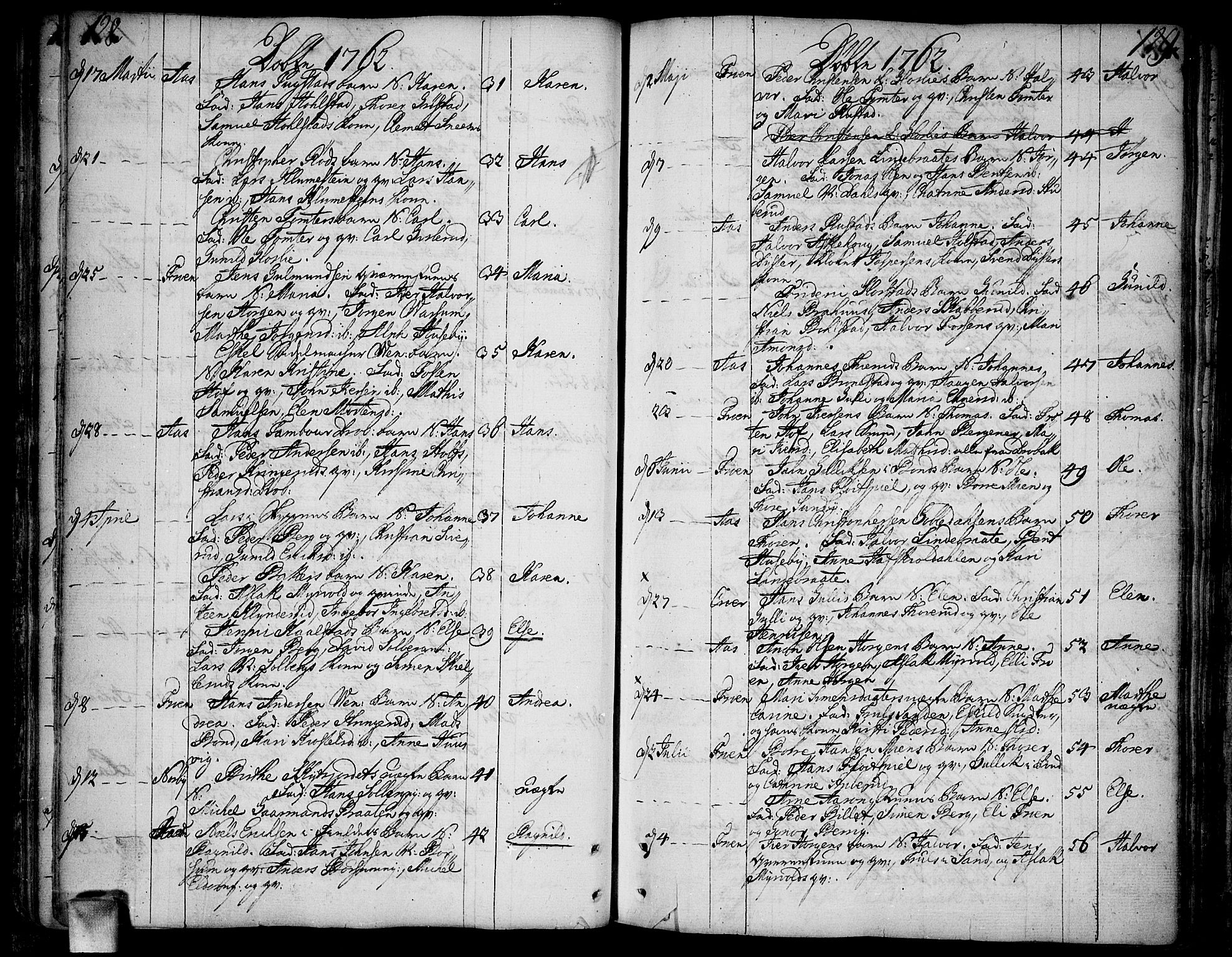 Ås prestekontor Kirkebøker, AV/SAO-A-10894/F/Fa/L0001: Parish register (official) no. I 1, 1742-1778, p. 128-129