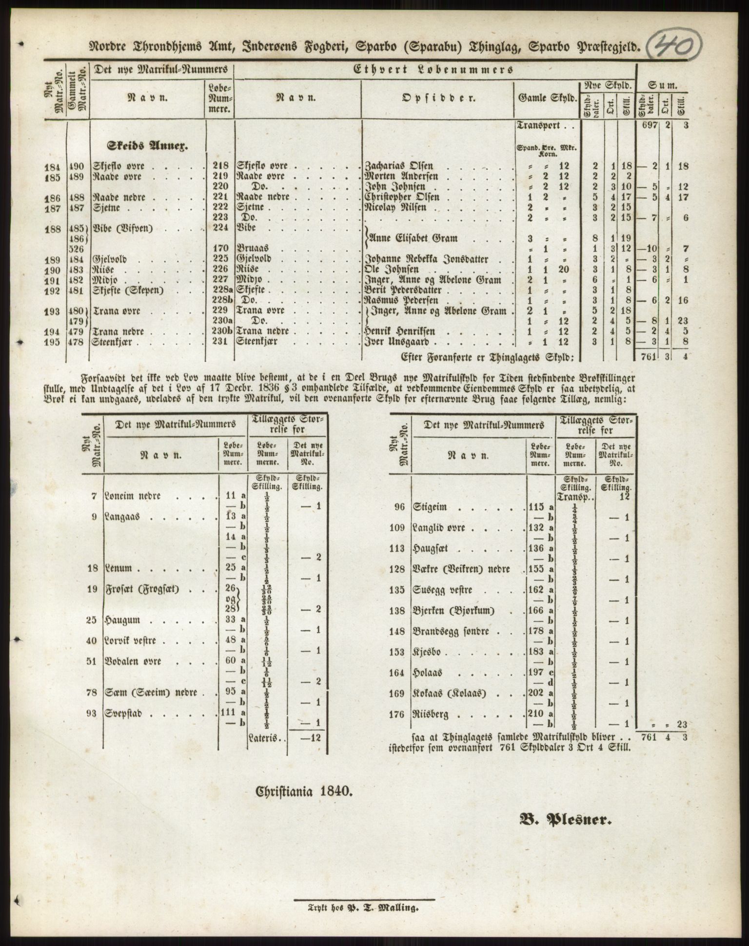 Andre publikasjoner, PUBL/PUBL-999/0002/0016: Bind 16 - Nordre Trondhjems amt, 1838, p. 63