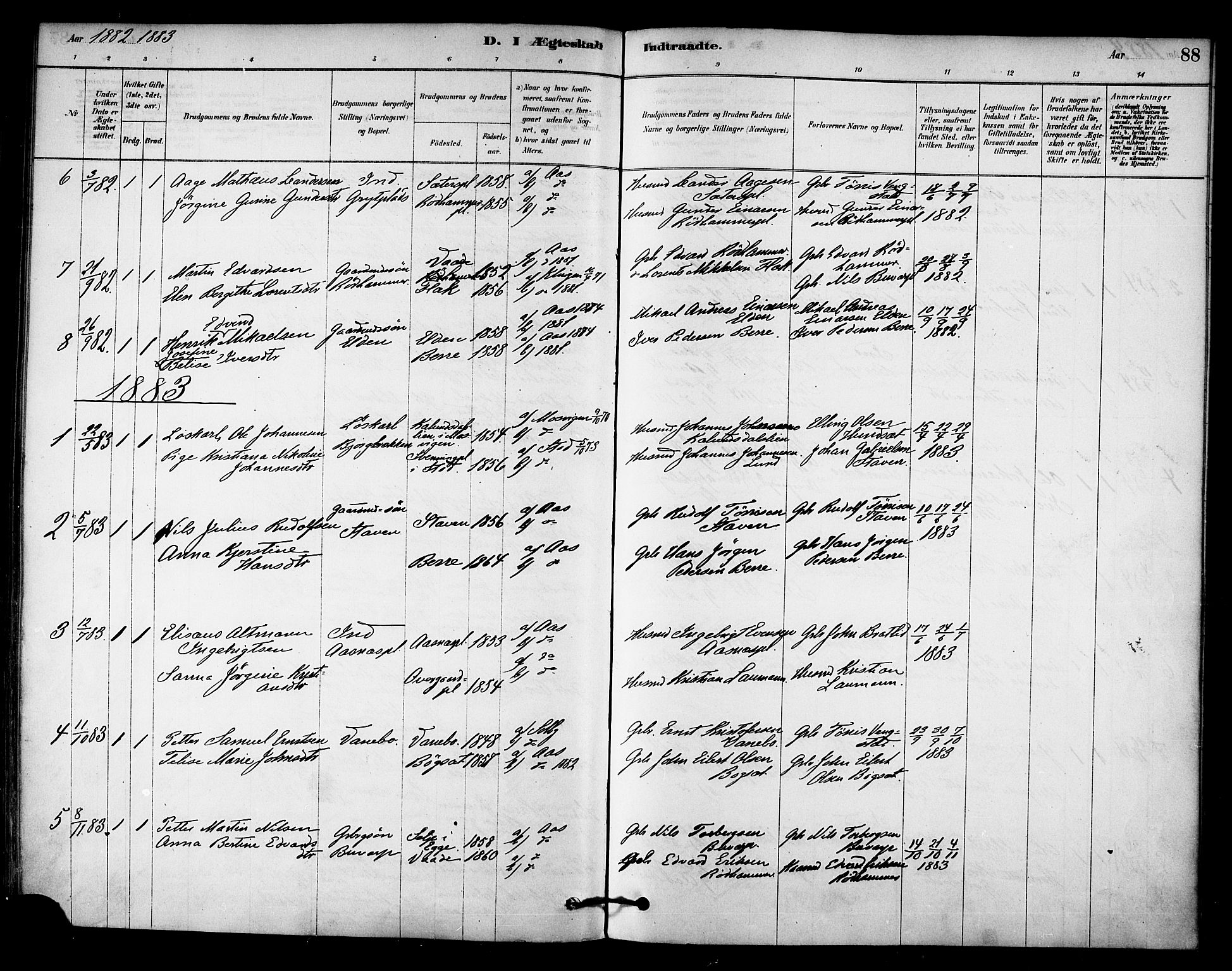 Ministerialprotokoller, klokkerbøker og fødselsregistre - Nord-Trøndelag, SAT/A-1458/742/L0408: Parish register (official) no. 742A01, 1878-1890, p. 88