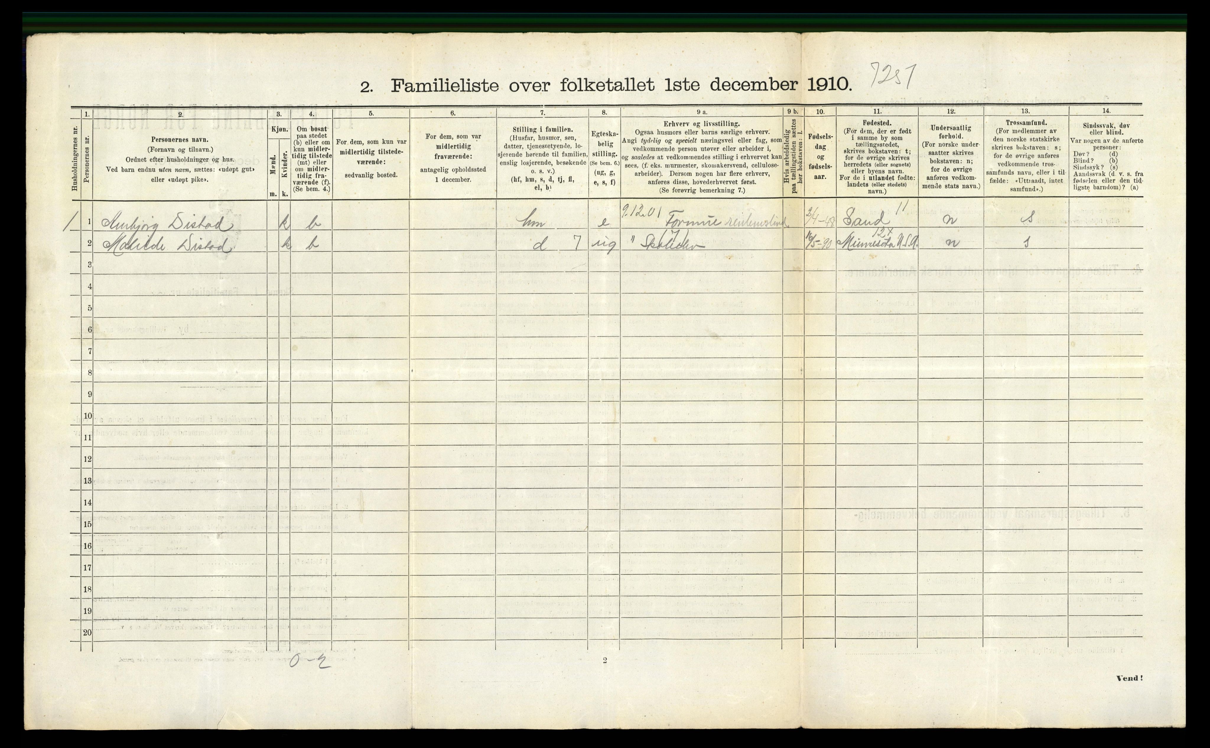 RA, 1910 census for Stavanger, 1910, p. 14787