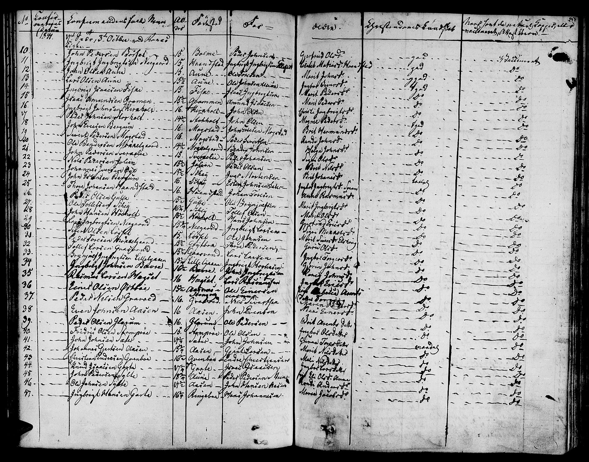 Ministerialprotokoller, klokkerbøker og fødselsregistre - Møre og Romsdal, AV/SAT-A-1454/595/L1042: Parish register (official) no. 595A04, 1829-1843, p. 258