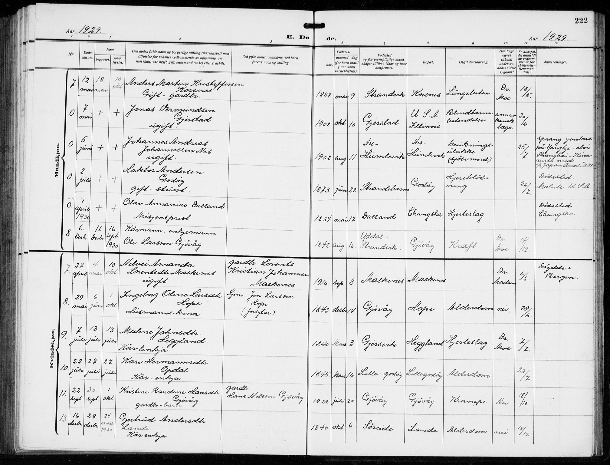 Tysnes sokneprestembete, AV/SAB-A-78601/H/Hab: Parish register (copy) no. B  3, 1918-1935, p. 222