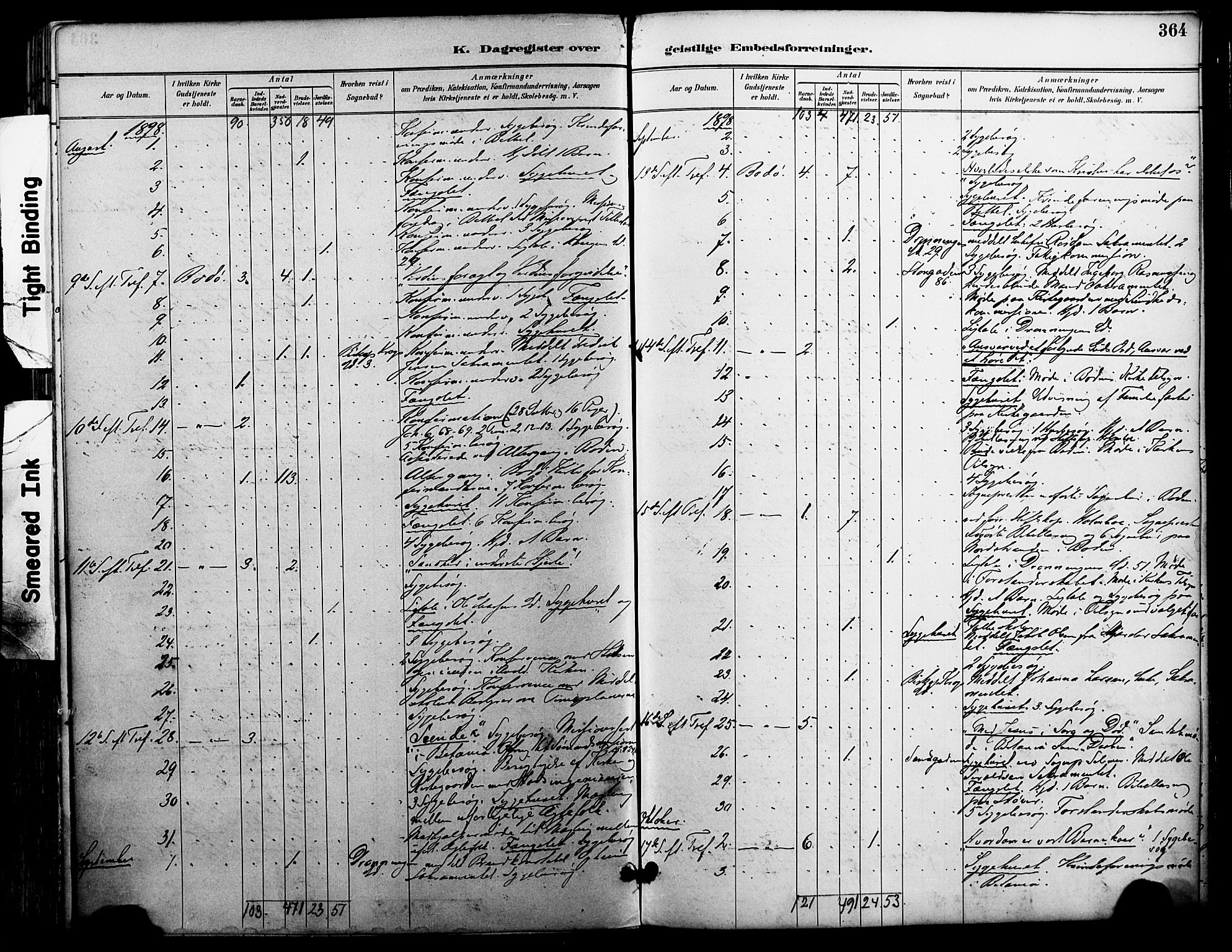 Ministerialprotokoller, klokkerbøker og fødselsregistre - Nordland, AV/SAT-A-1459/801/L0010: Parish register (official) no. 801A10, 1888-1899, p. 364