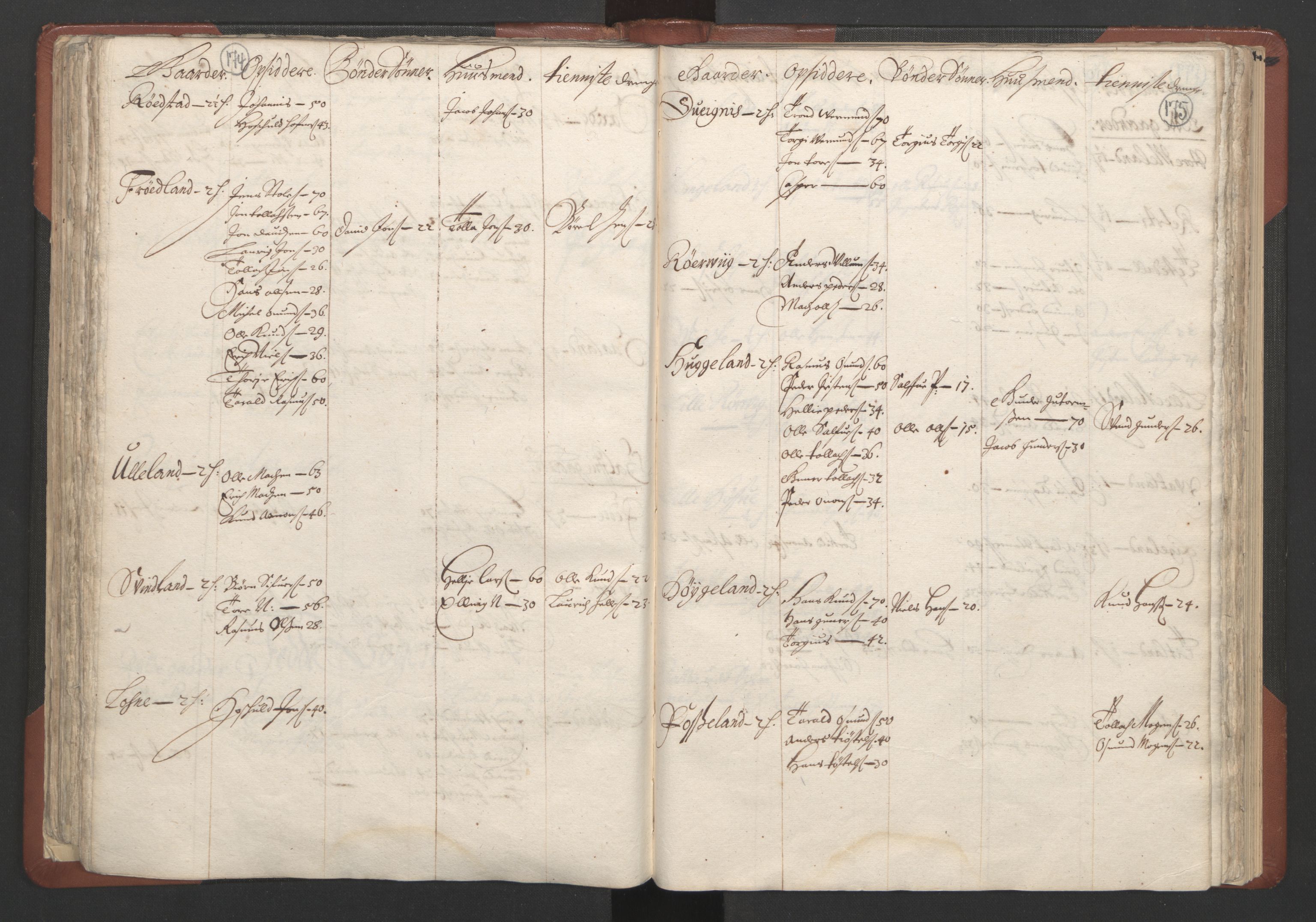 RA, Bailiff's Census 1664-1666, no. 10: Lista len, 1664, p. 174-175