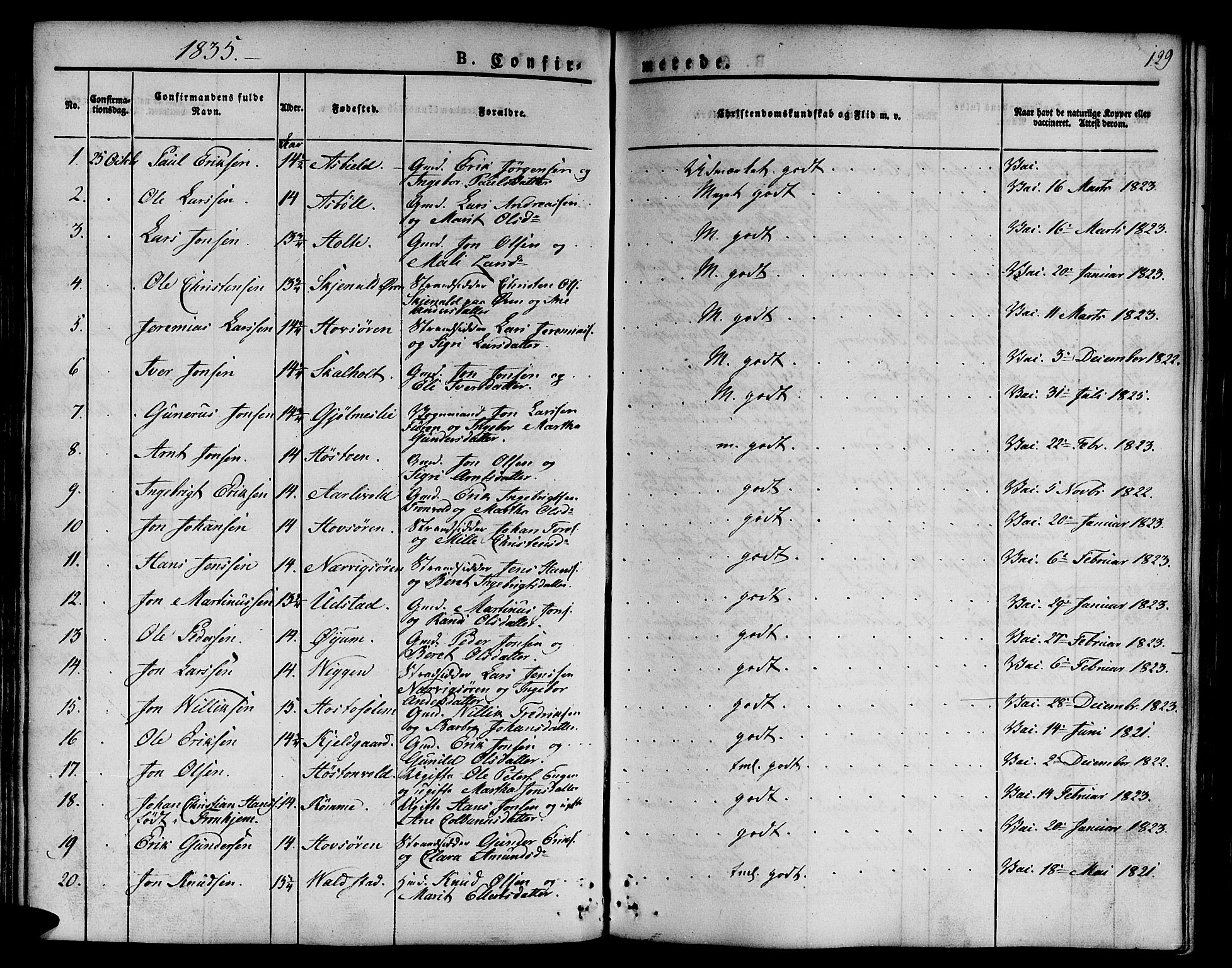 Ministerialprotokoller, klokkerbøker og fødselsregistre - Sør-Trøndelag, SAT/A-1456/668/L0804: Parish register (official) no. 668A04, 1826-1839, p. 129