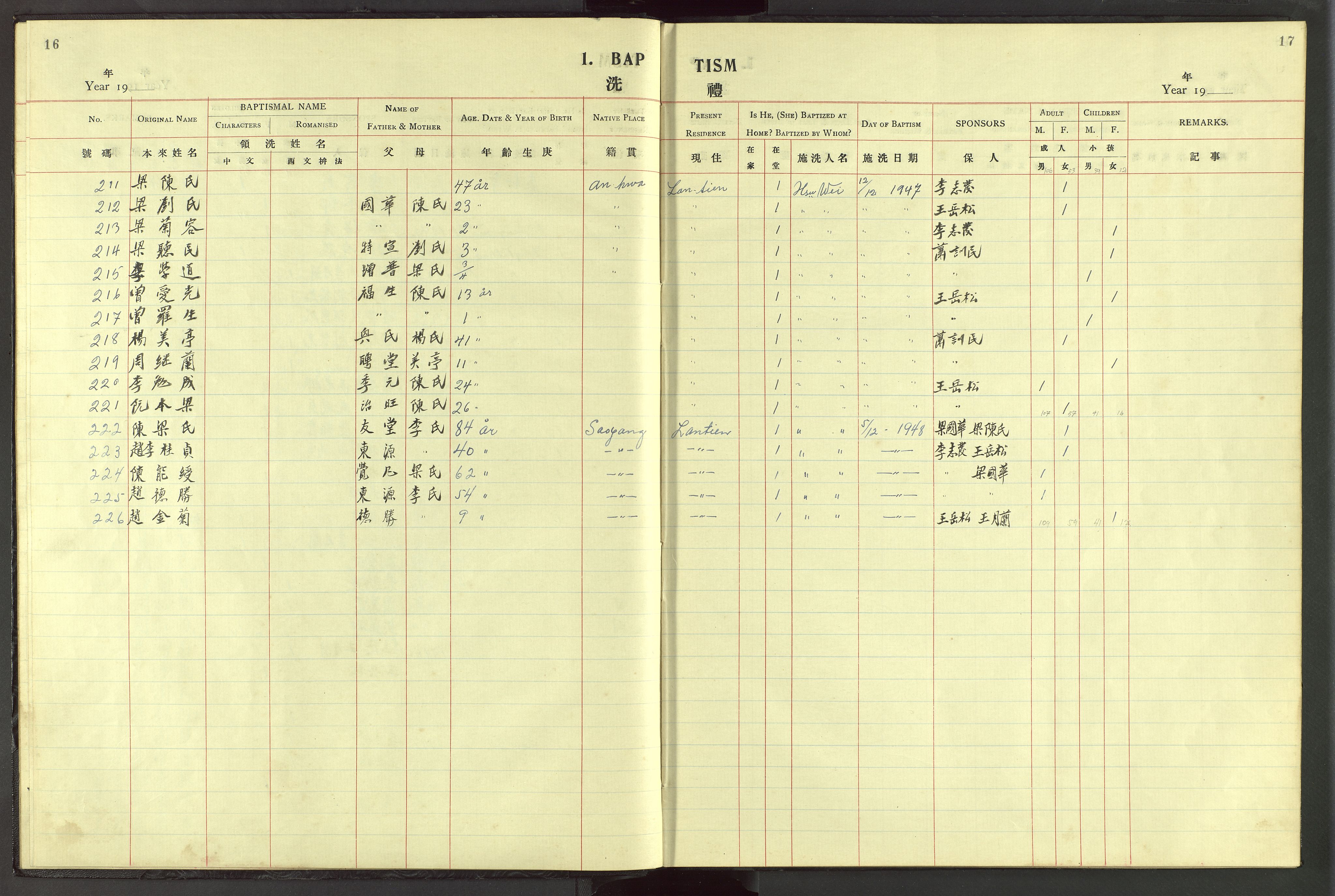 Det Norske Misjonsselskap - utland - Kina (Hunan), VID/MA-A-1065/Dm/L0045: Parish register (official) no. 83, 1911-1948, p. 16-17