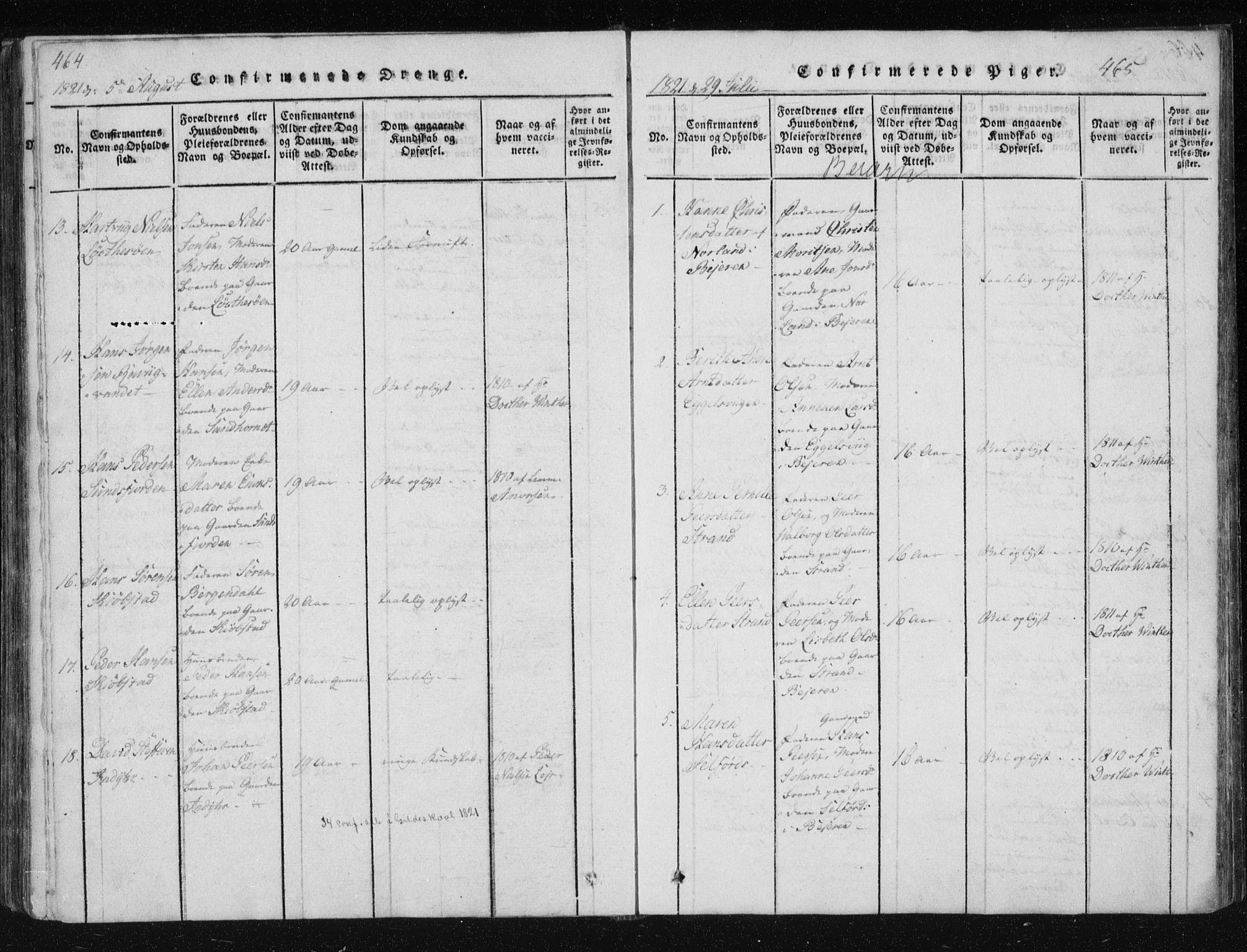 Ministerialprotokoller, klokkerbøker og fødselsregistre - Nordland, AV/SAT-A-1459/805/L0096: Parish register (official) no. 805A03, 1820-1837, p. 464-465