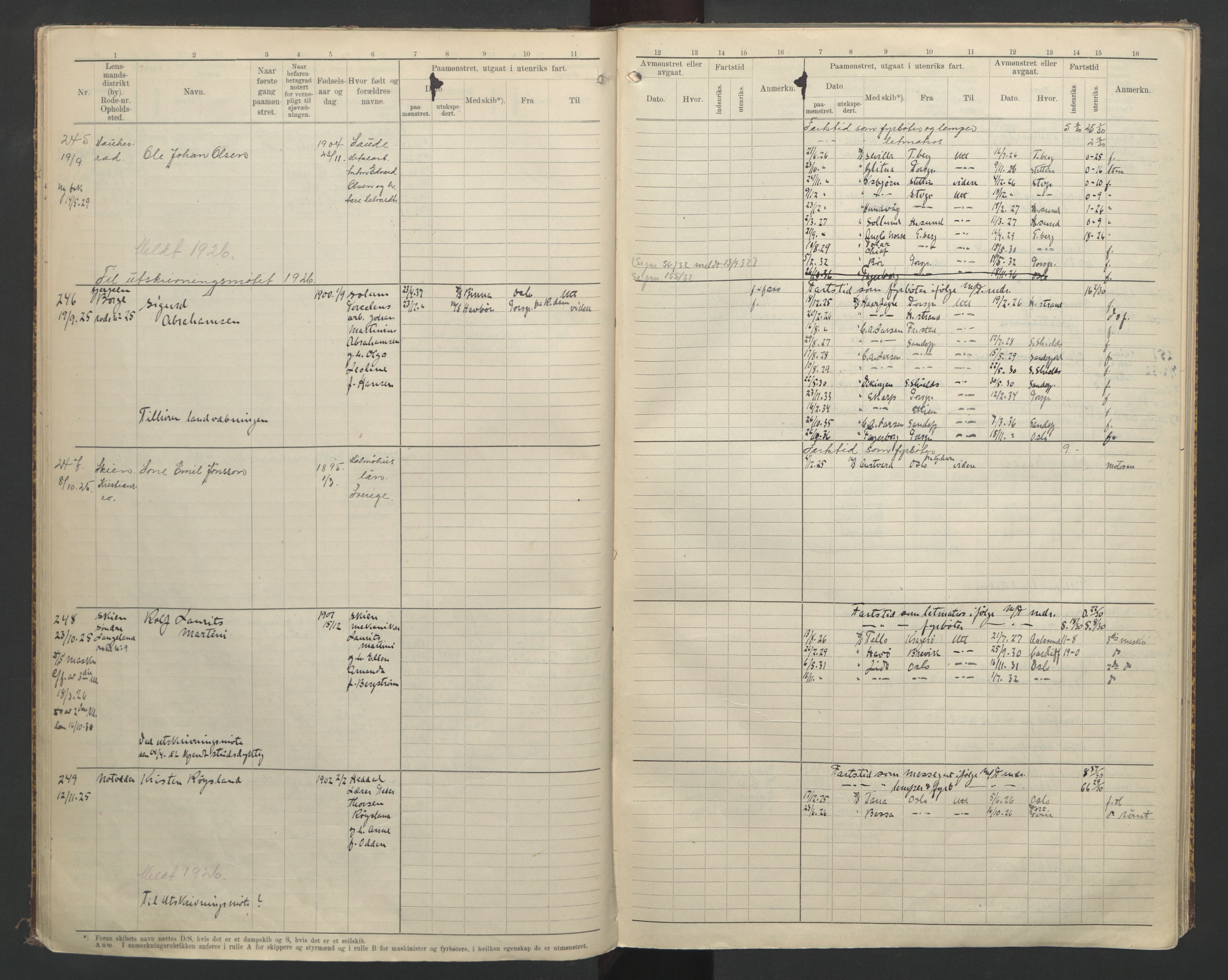 Skien innrulleringskontor, AV/SAKO-A-832/F/Fa/L0003: B-rulle, 1919-1935, p. 18