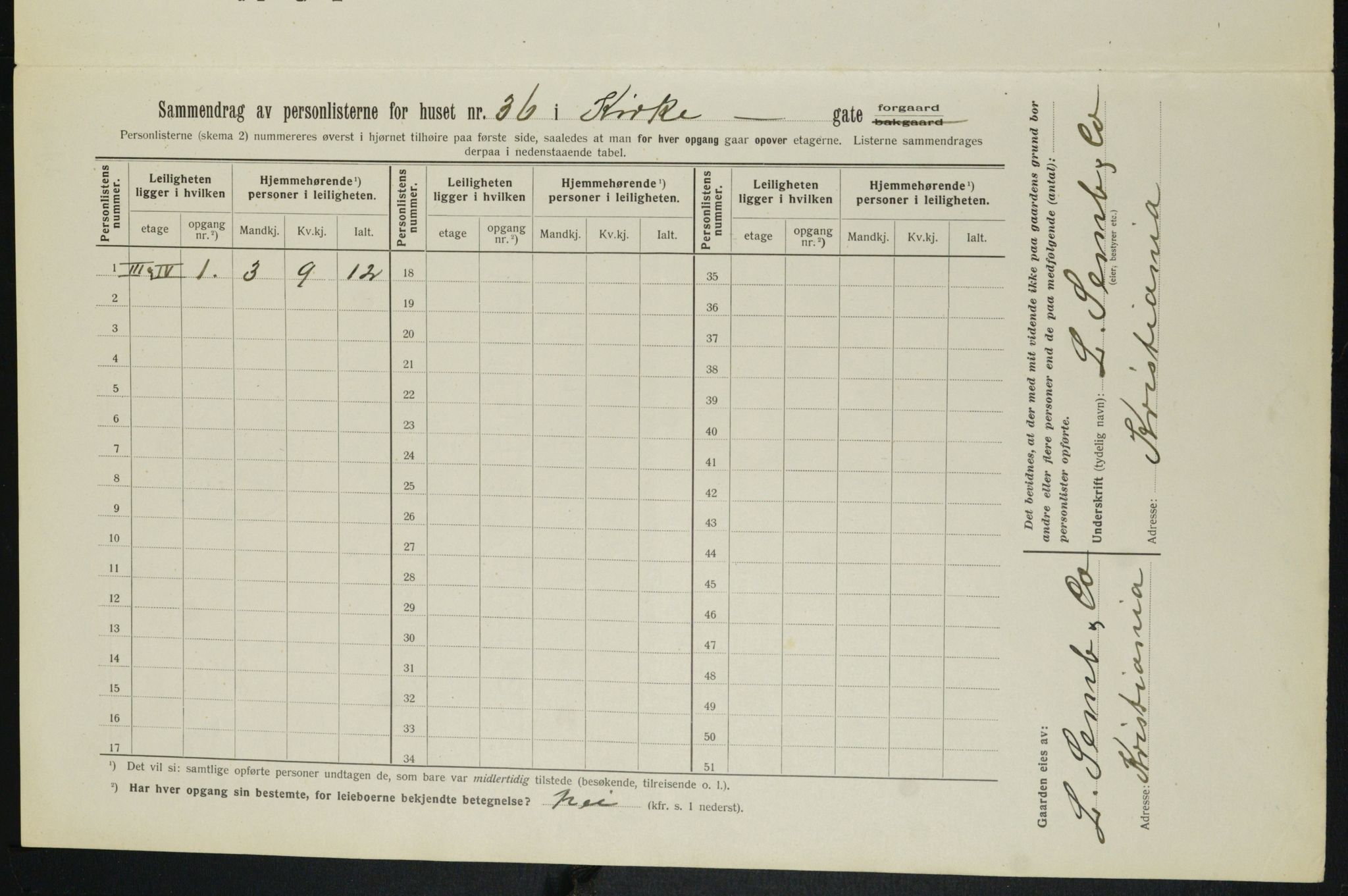 OBA, Municipal Census 1913 for Kristiania, 1913, p. 49729