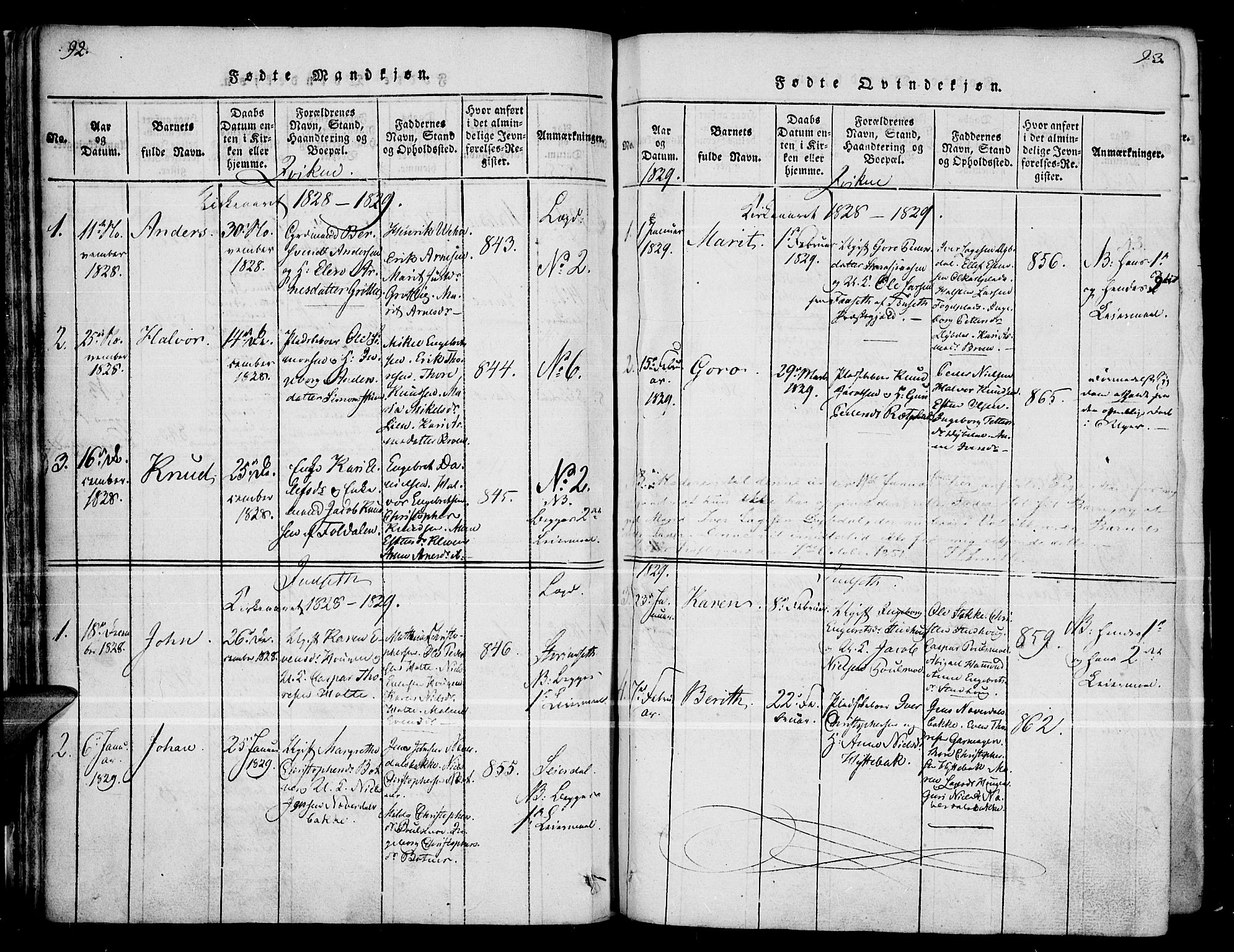 Kvikne prestekontor, AV/SAH-PREST-064/H/Ha/Haa/L0004: Parish register (official) no. 4, 1815-1840, p. 92-93