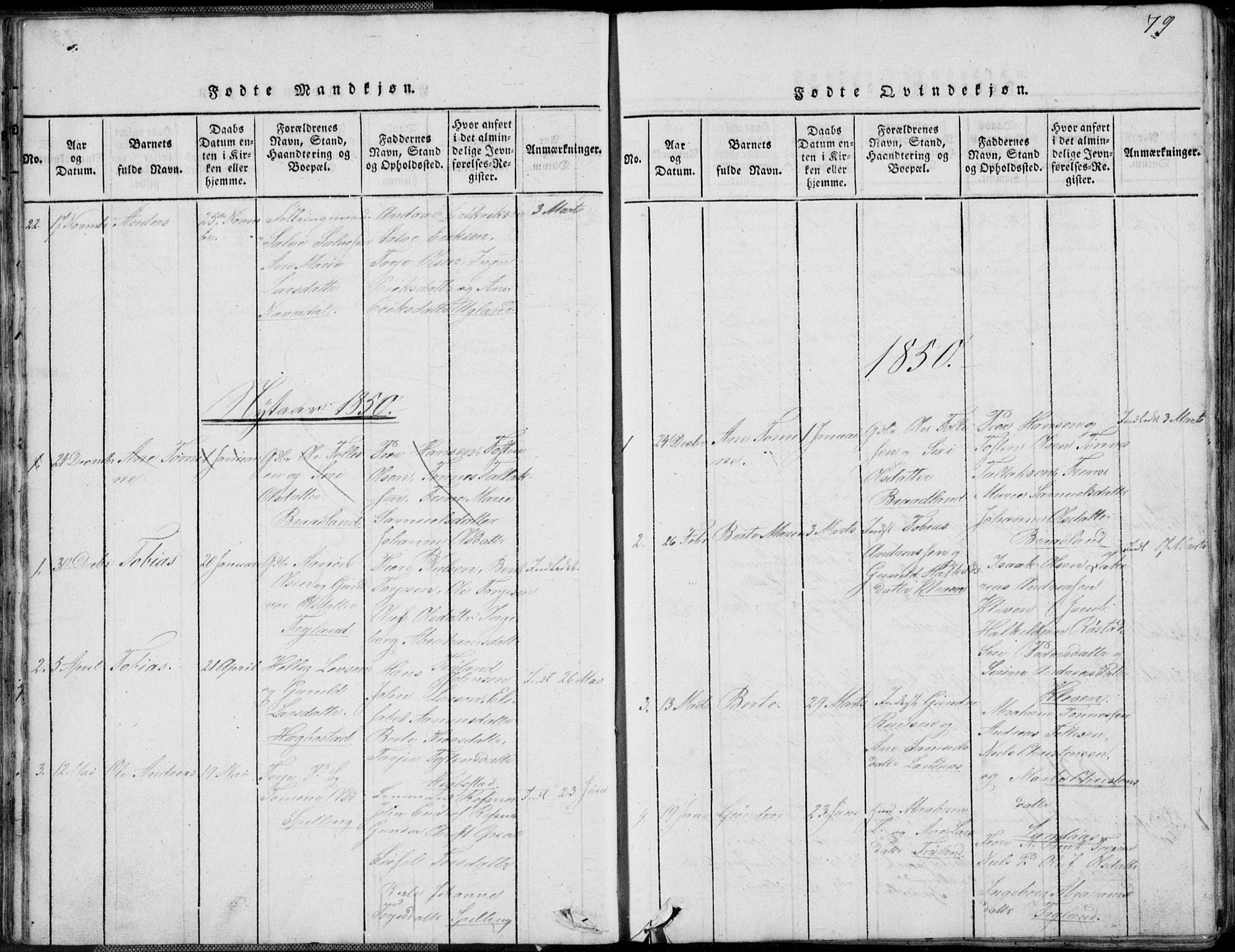 Nord-Audnedal sokneprestkontor, AV/SAK-1111-0032/F/Fb/Fbb/L0001: Parish register (copy) no. B 1, 1816-1858, p. 80