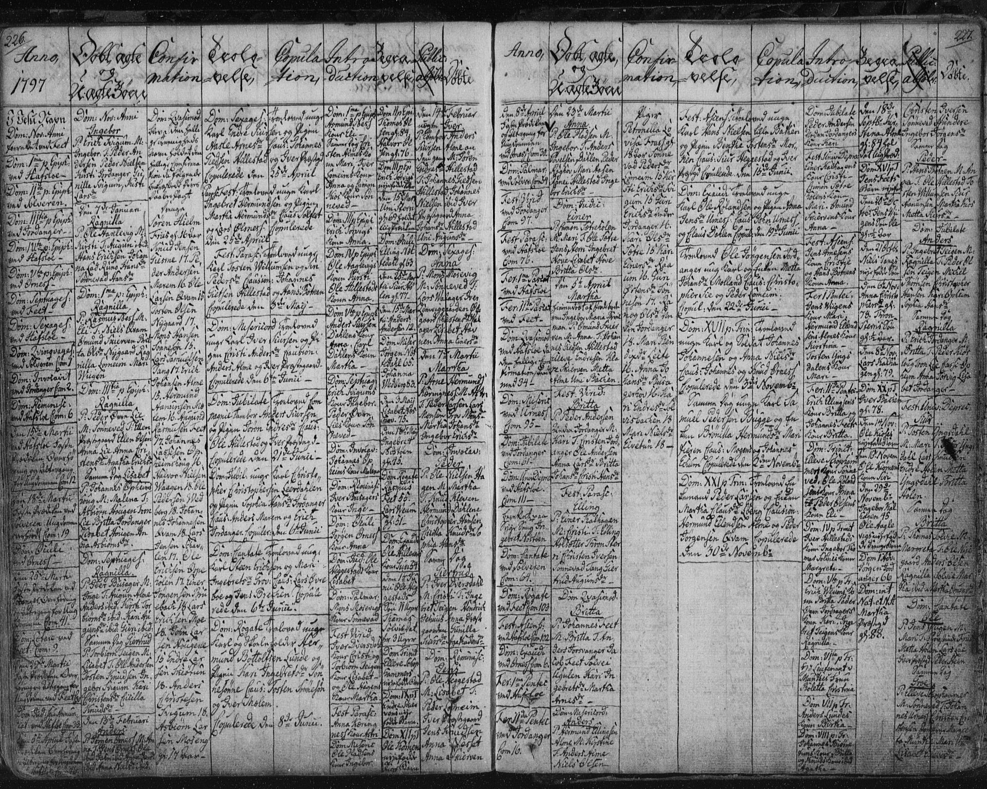 Hafslo sokneprestembete, AV/SAB-A-80301/H/Haa/Haaa/L0002: Parish register (official) no. A 2, 1755-1806, p. 226-227