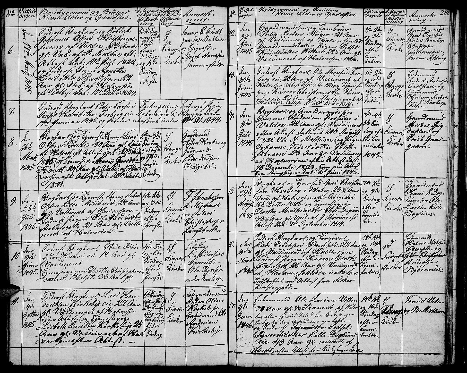 Vang prestekontor, Hedmark, SAH/PREST-008/H/Ha/Hab/L0009: Parish register (copy) no. 9, 1836-1870, p. 218
