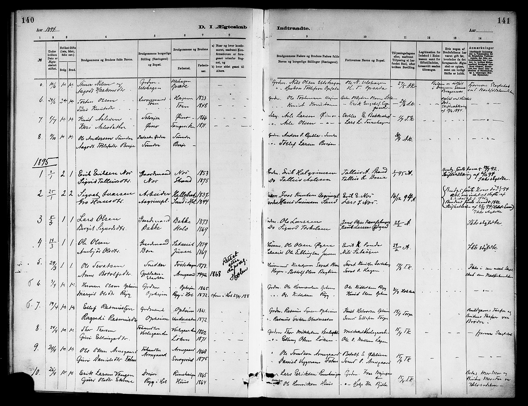 Ål kirkebøker, SAKO/A-249/F/Fa/L0008: Parish register (official) no. I 8, 1882-1896, p. 140-141