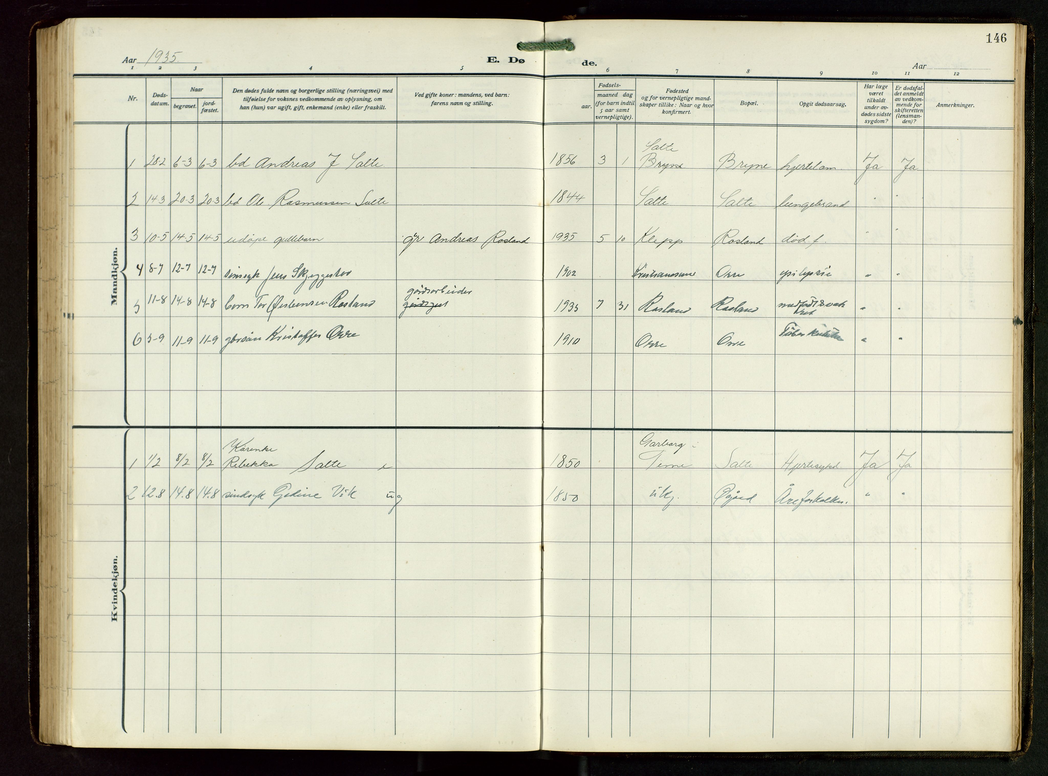 Klepp sokneprestkontor, SAST/A-101803/001/3/30BB/L0008: Parish register (copy) no. B 8, 1918-1949, p. 146