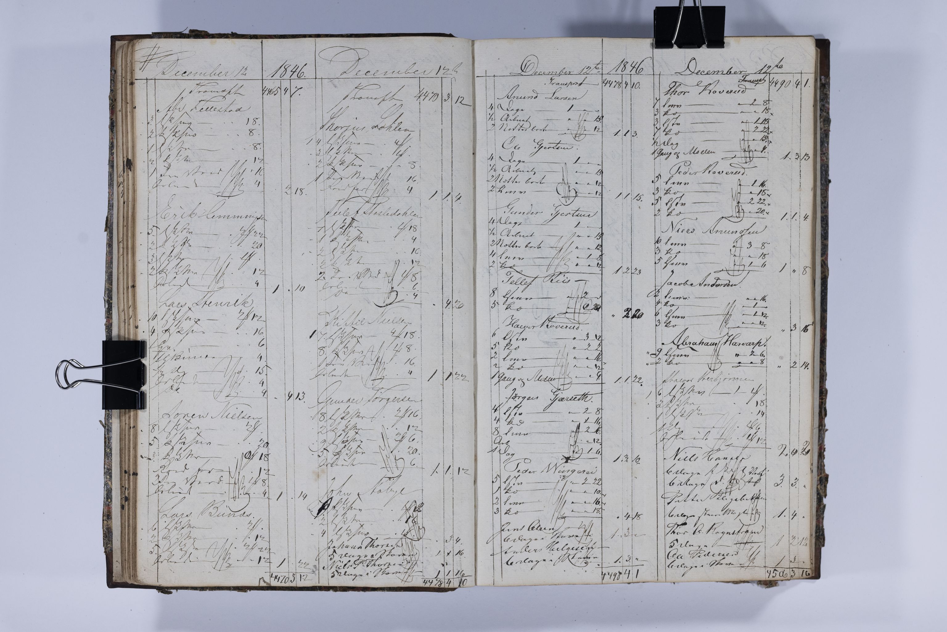 Blehr/ Kjellestad, TEMU/TGM-A-1212/R/Ra/L0004: Hugste bog, 1846-1850, p. 46