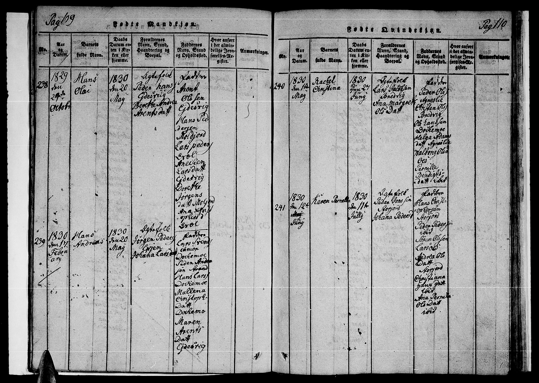 Ministerialprotokoller, klokkerbøker og fødselsregistre - Nordland, AV/SAT-A-1459/846/L0651: Parish register (copy) no. 846C01, 1821-1841, p. 109-110