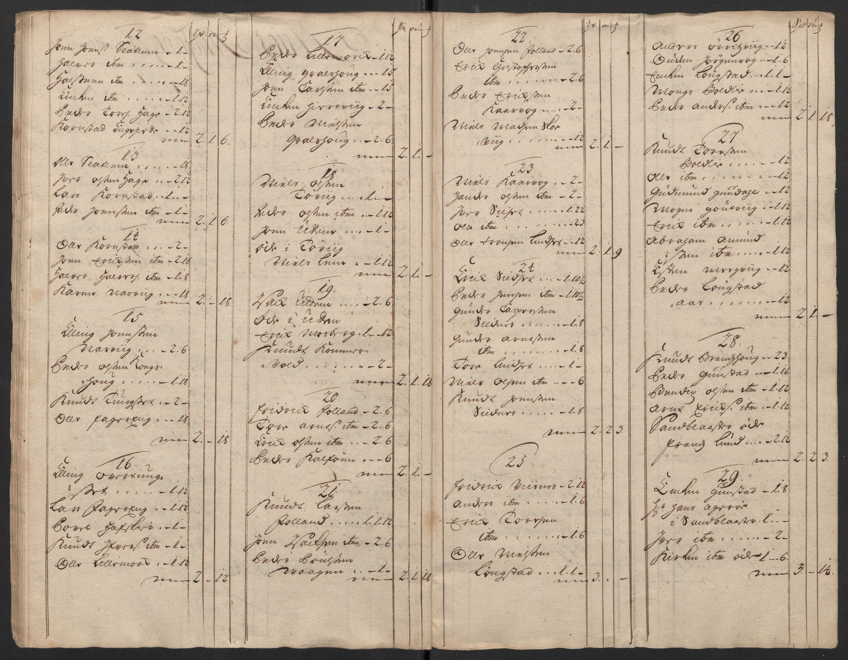 Rentekammeret inntil 1814, Reviderte regnskaper, Fogderegnskap, AV/RA-EA-4092/R56/L3752: Fogderegnskap Nordmøre, 1719, p. 97