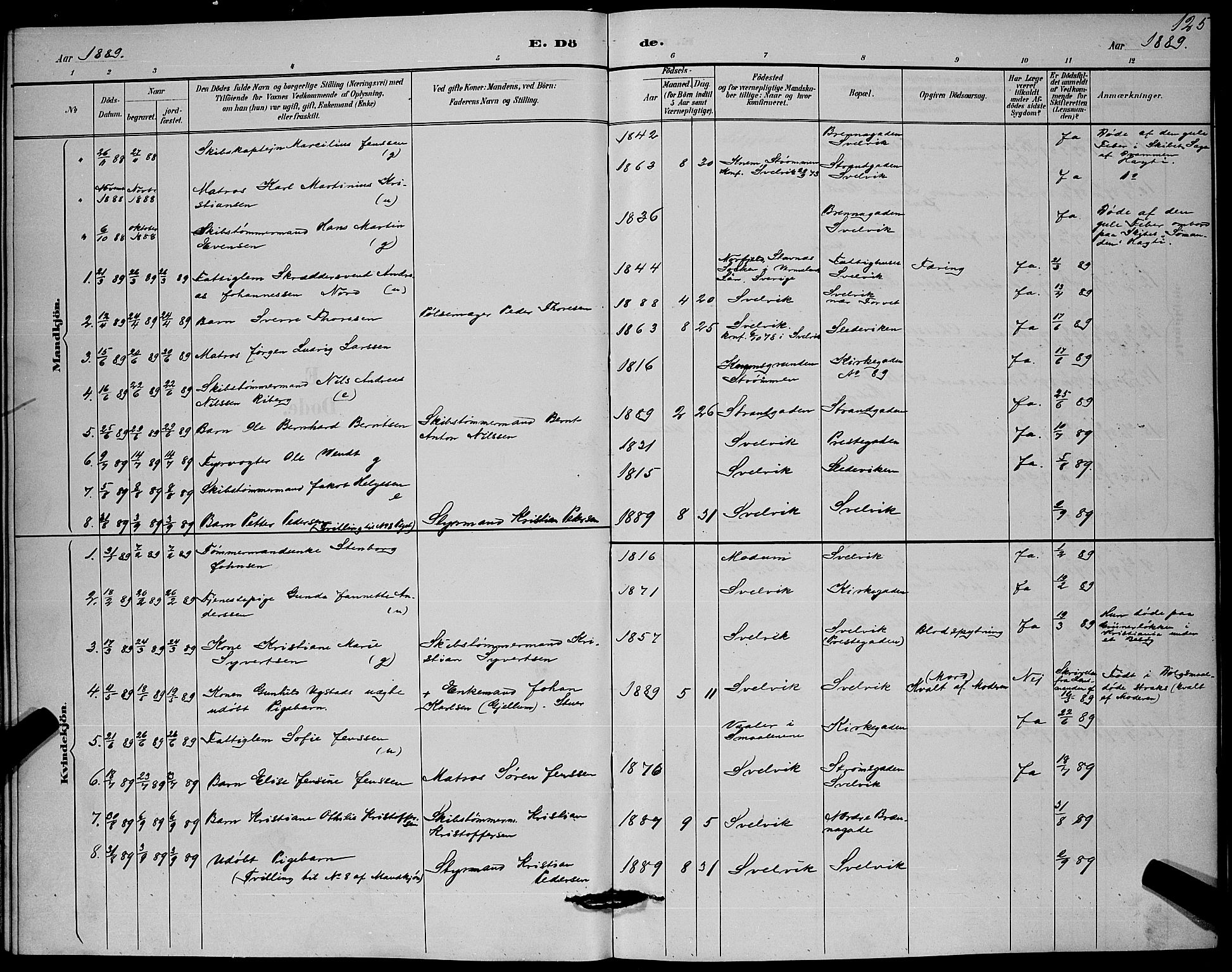 Strømm kirkebøker, SAKO/A-322/G/Gb/L0001: Parish register (copy) no. II 1, 1889-1896, p. 125