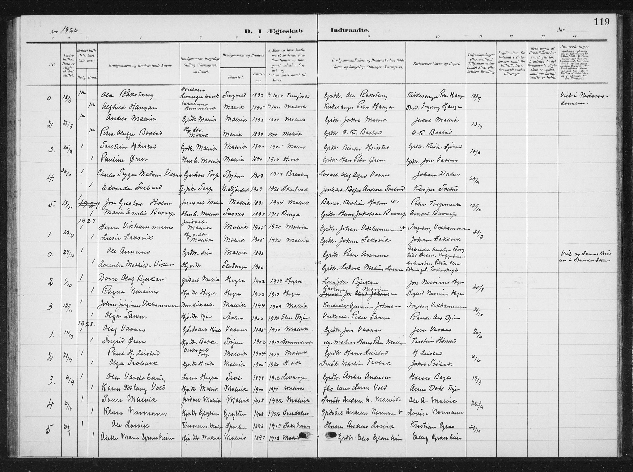Ministerialprotokoller, klokkerbøker og fødselsregistre - Sør-Trøndelag, SAT/A-1456/616/L0424: Parish register (copy) no. 616C07, 1904-1940, p. 119