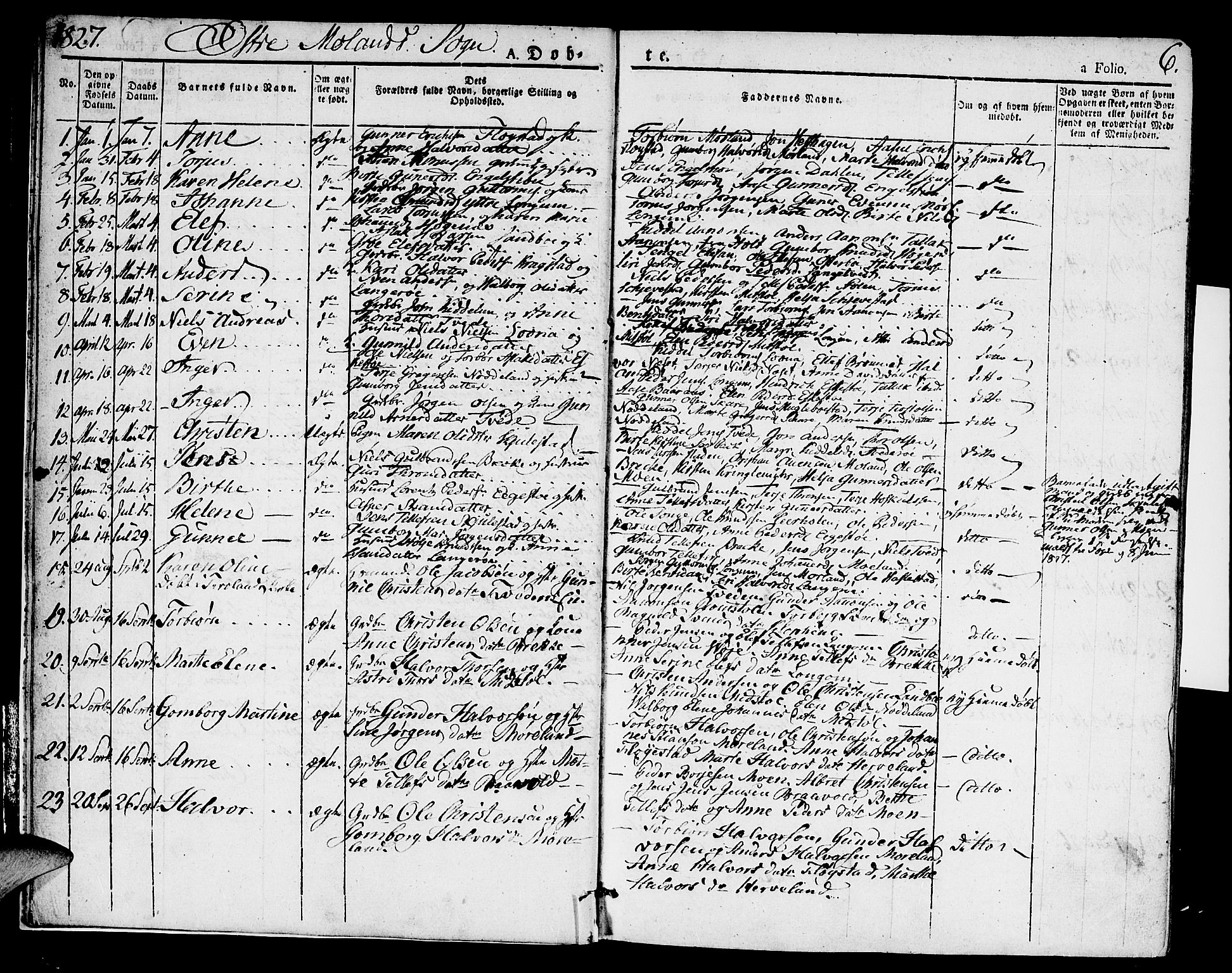 Austre Moland sokneprestkontor, SAK/1111-0001/F/Fa/Faa/L0005: Parish register (official) no. A 5, 1825-1837, p. 6