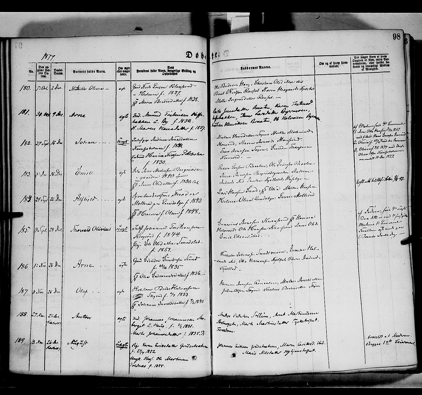 Grue prestekontor, AV/SAH-PREST-036/H/Ha/Haa/L0011: Parish register (official) no. 11, 1873-1880, p. 98