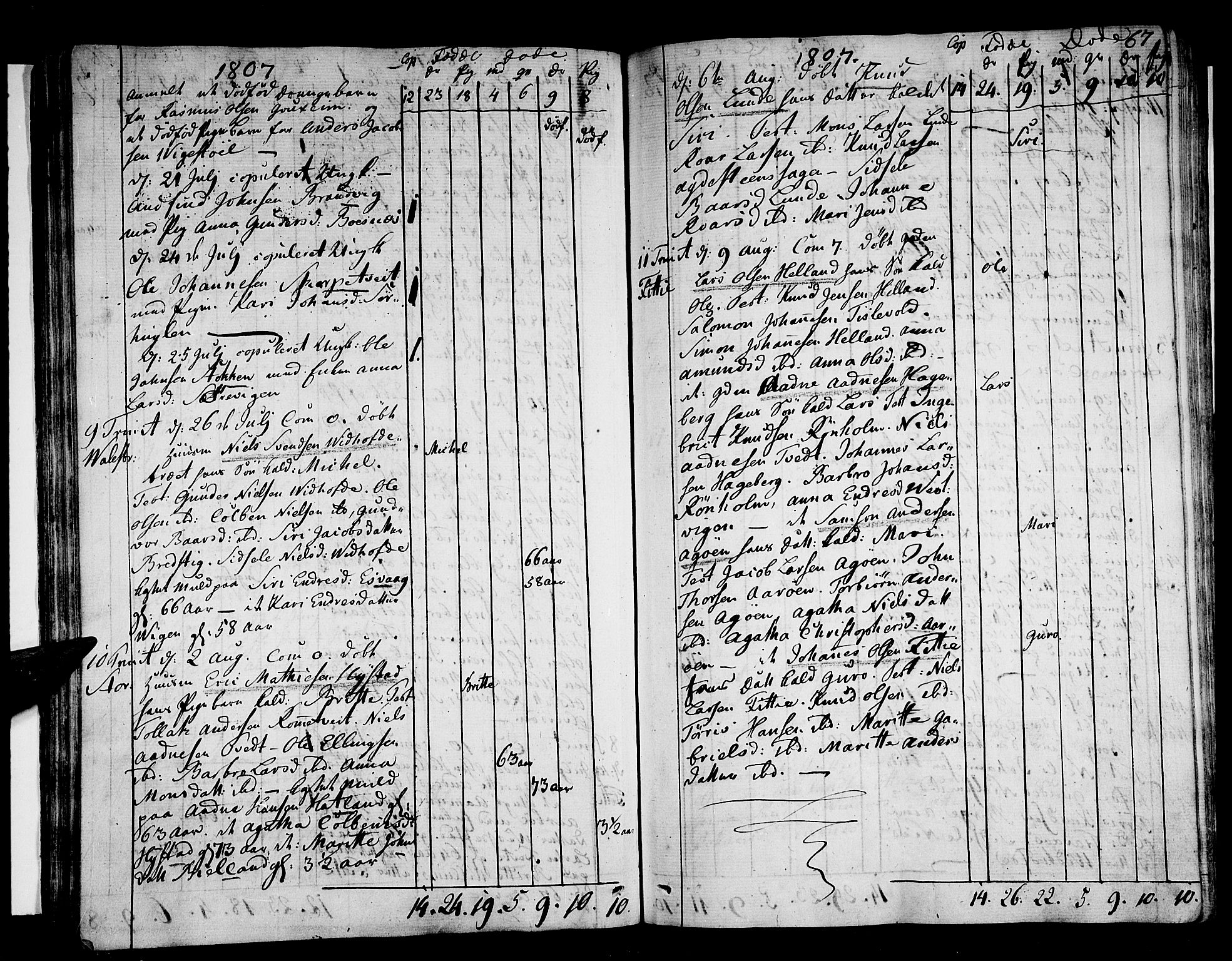 Stord sokneprestembete, AV/SAB-A-78201/H/Haa: Parish register (official) no. A 4, 1800-1815, p. 67