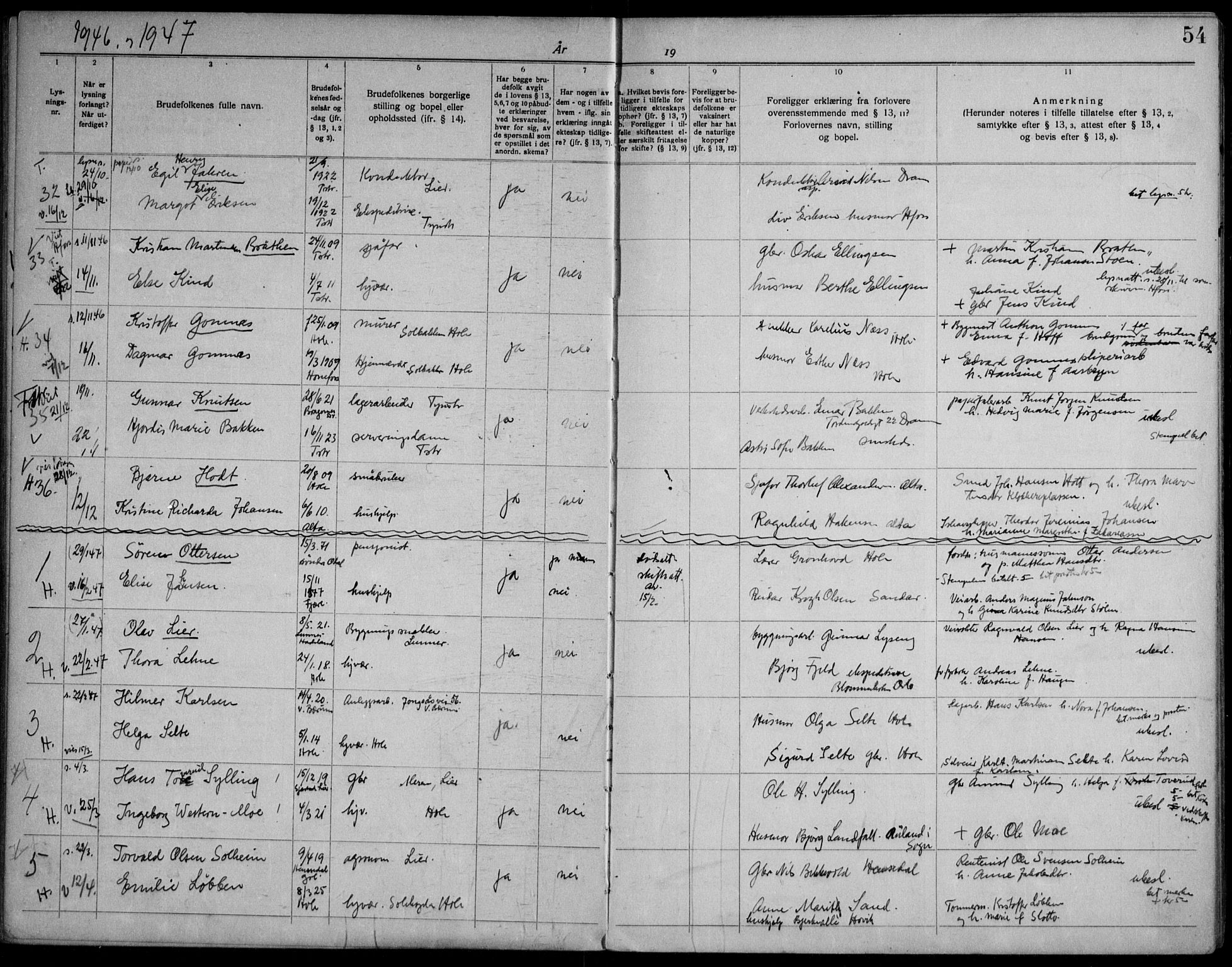 Hole kirkebøker, AV/SAKO-A-228/H/Ha/L0004: Banns register no. 4, 1919-1960, p. 54