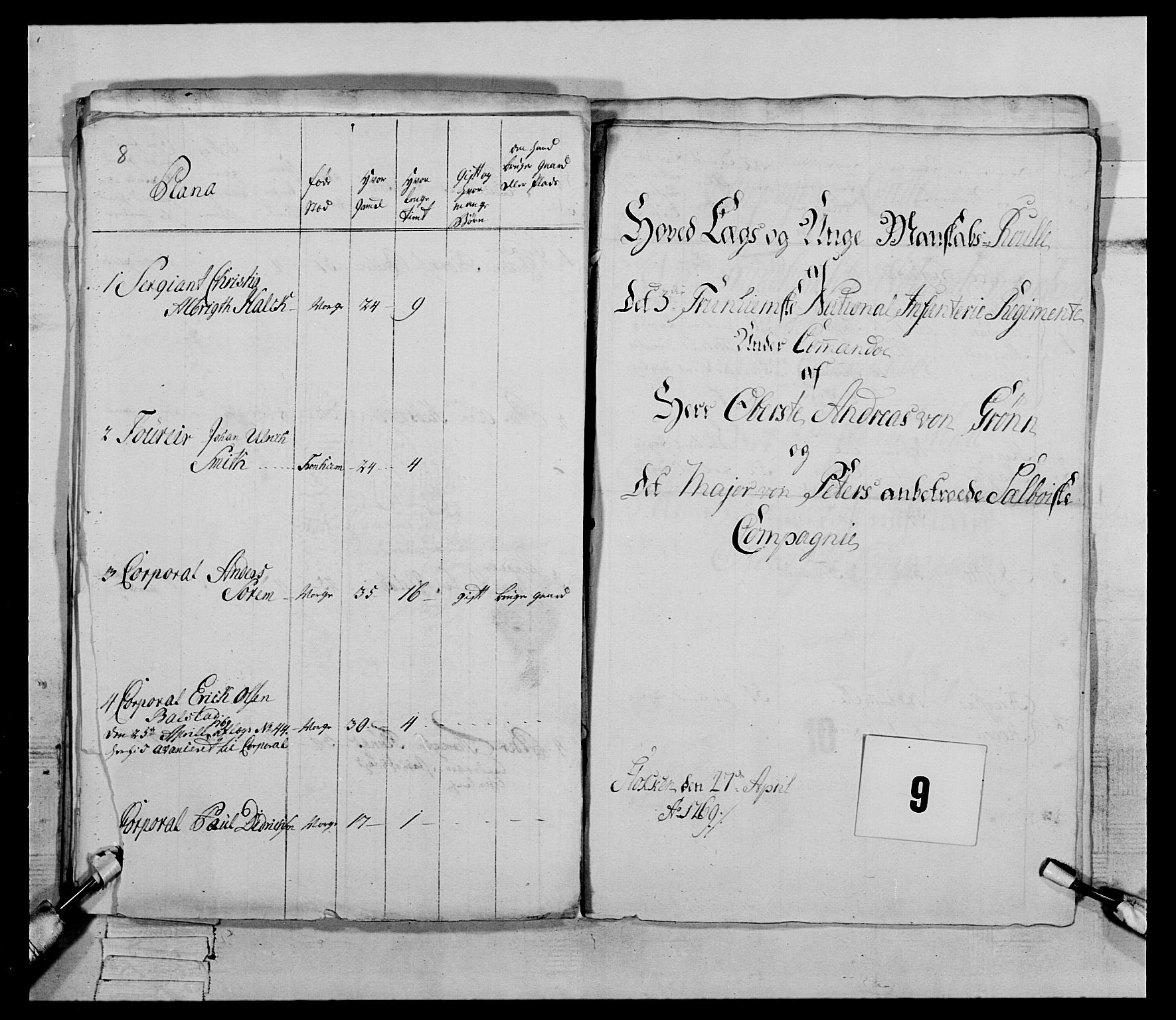 Generalitets- og kommissariatskollegiet, Det kongelige norske kommissariatskollegium, AV/RA-EA-5420/E/Eh/L0084: 3. Trondheimske nasjonale infanteriregiment, 1769-1773, p. 36