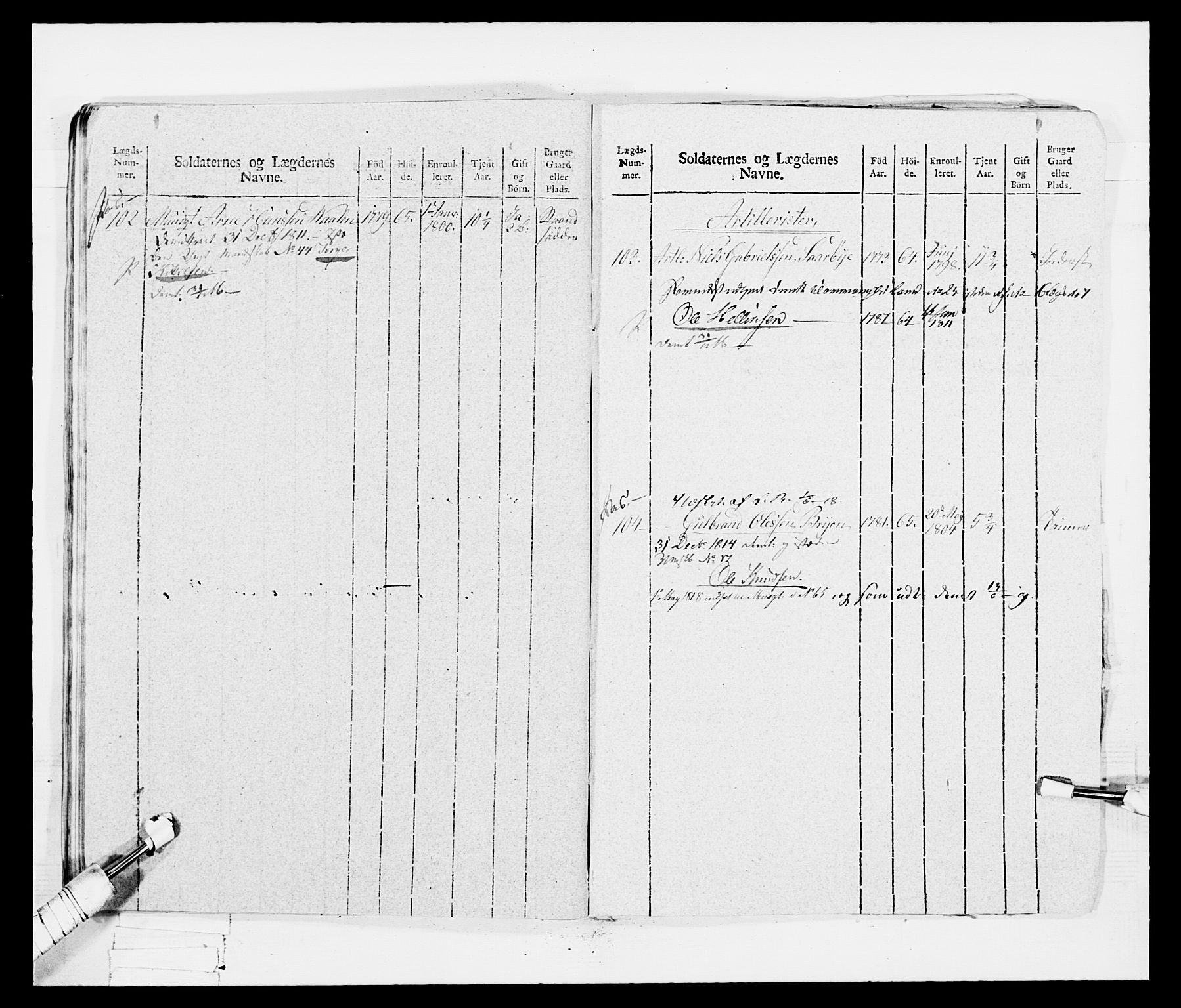 Generalitets- og kommissariatskollegiet, Det kongelige norske kommissariatskollegium, AV/RA-EA-5420/E/Eh/L0047: 2. Akershusiske nasjonale infanteriregiment, 1791-1810, p. 549