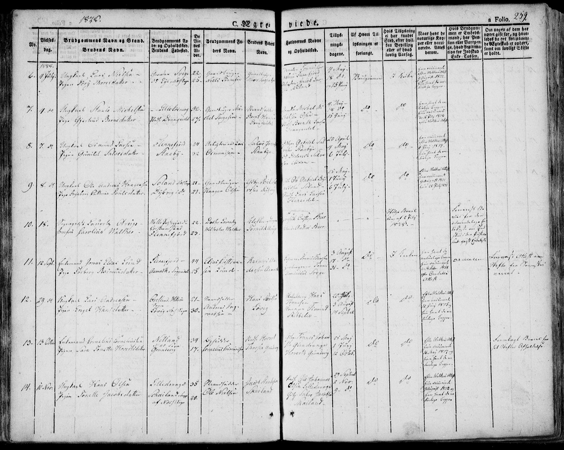 Flekkefjord sokneprestkontor, SAK/1111-0012/F/Fa/Fac/L0003: Parish register (official) no. A 3, 1826-1841, p. 259