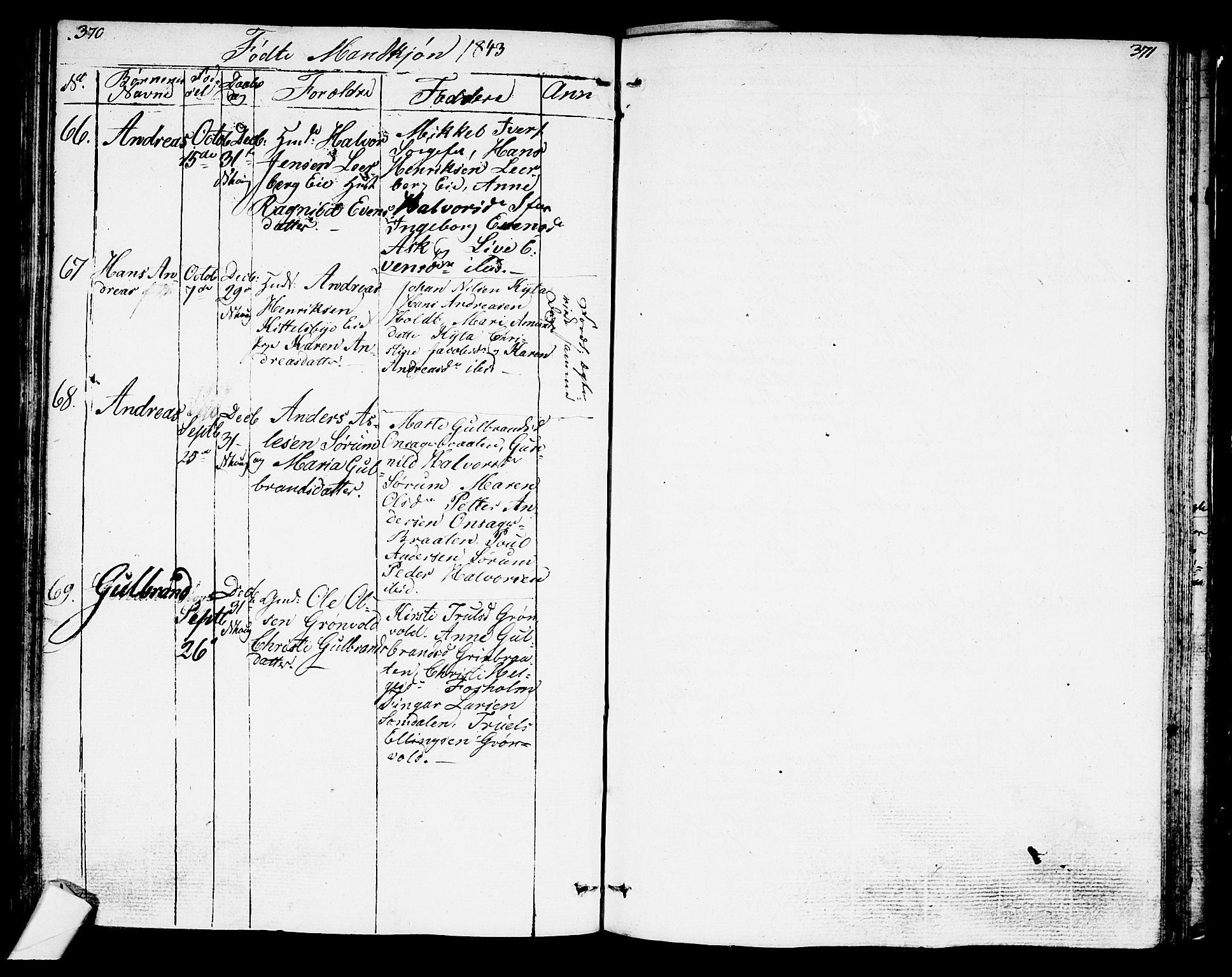 Norderhov kirkebøker, AV/SAKO-A-237/G/Ga/L0004: Parish register (copy) no. I 4, 1824-1849, p. 370-371