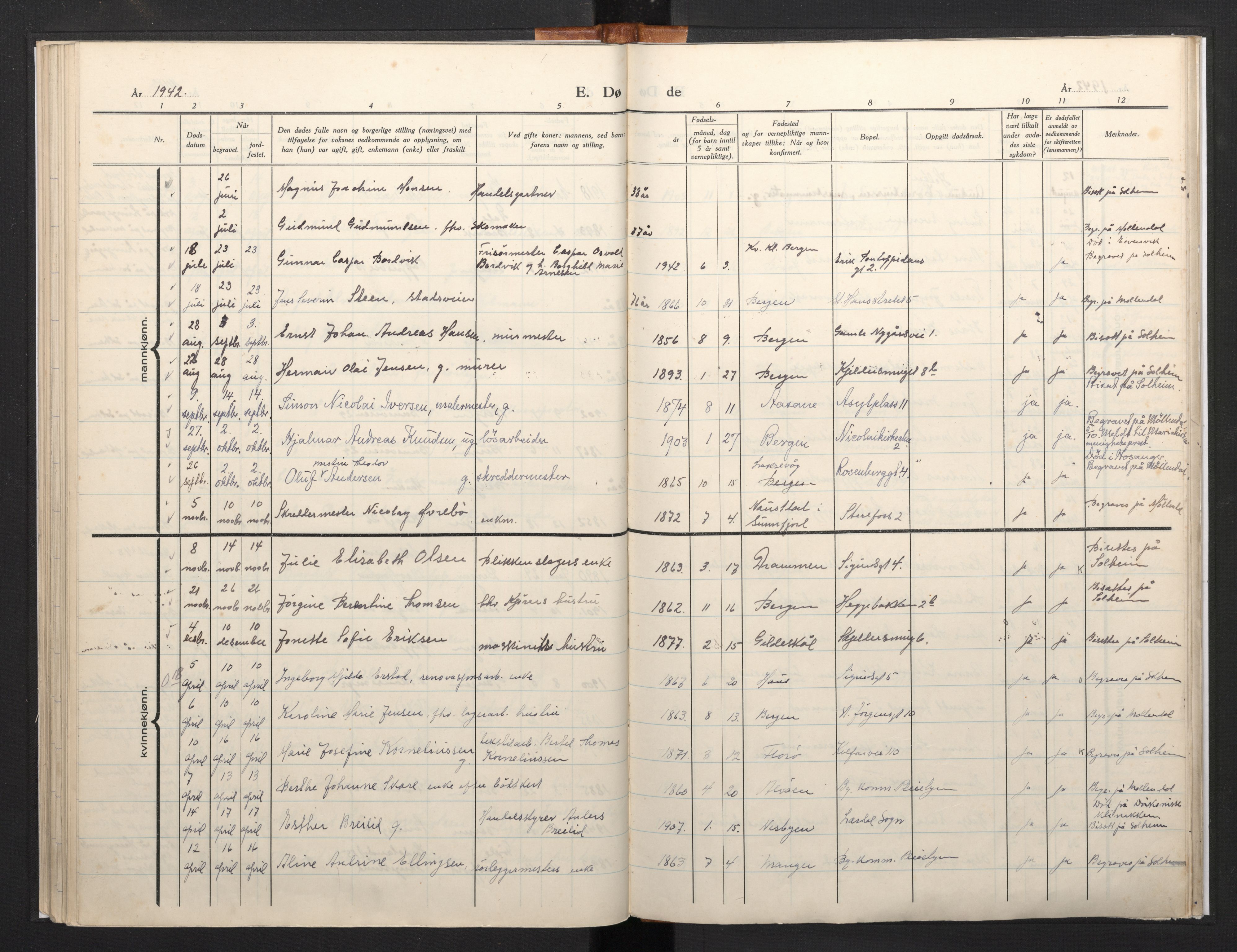 Domkirken sokneprestembete, AV/SAB-A-74801/H/Haa/L0016: Parish register (official) no. A 15, 1942-1952