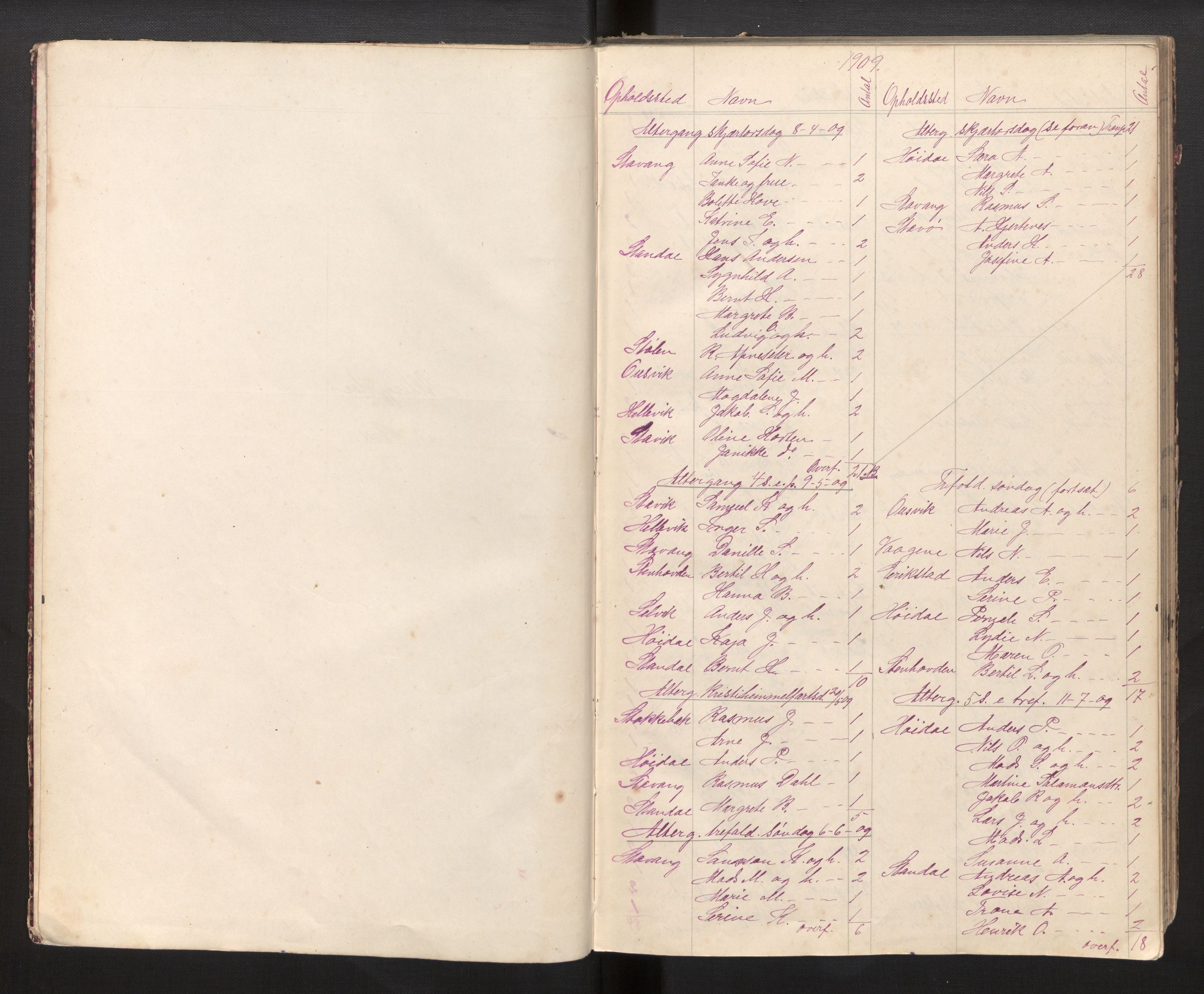 Kinn sokneprestembete, AV/SAB-A-80801/H/Hb/L0007: Communicants register no. 7, 1909-1965